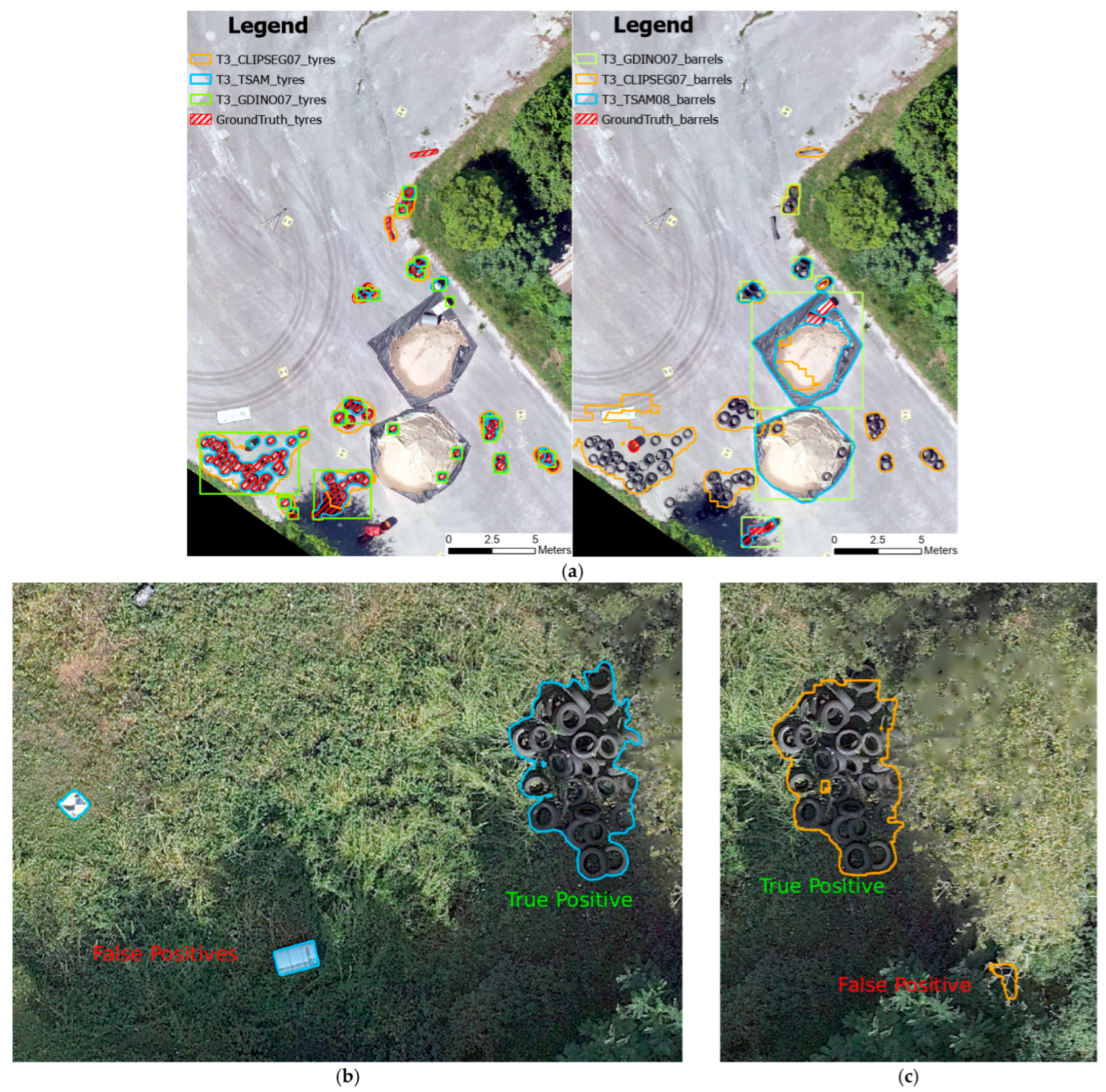 Geomatics 06 00014 g009
