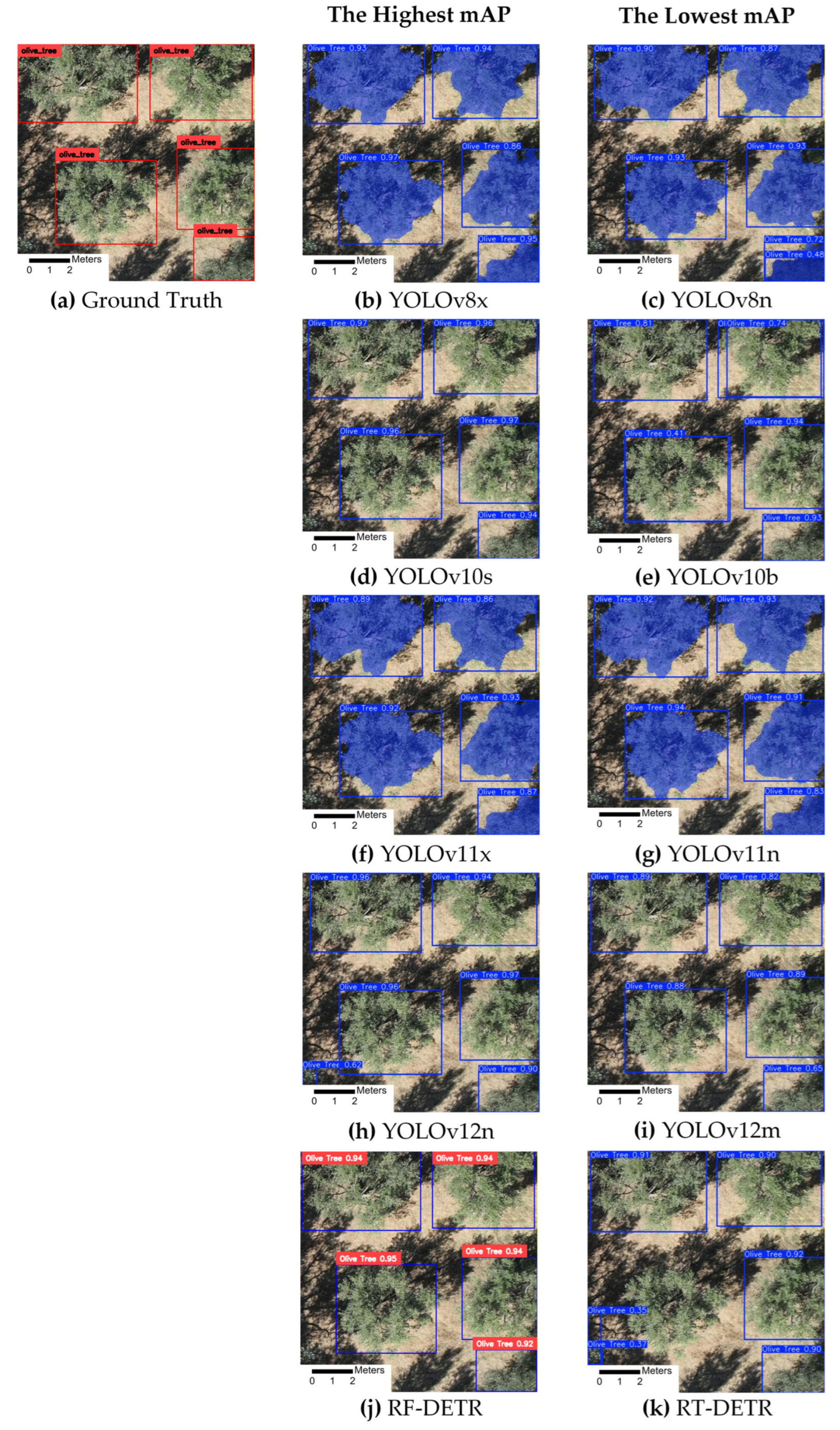 Geomatics 06 00022 g014