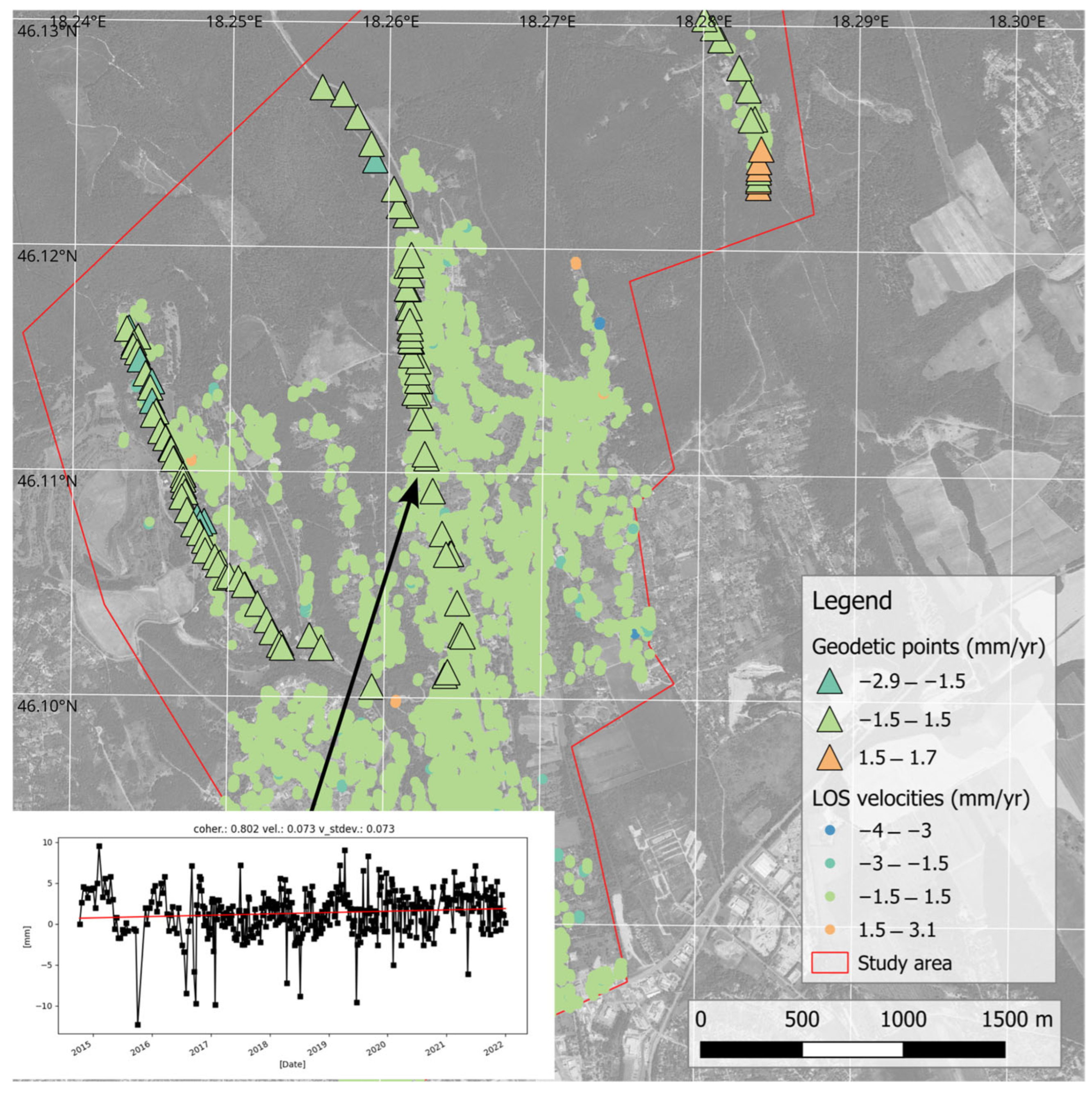 Geomatics 06 00032 g012 Geomatics 06 00032 g012