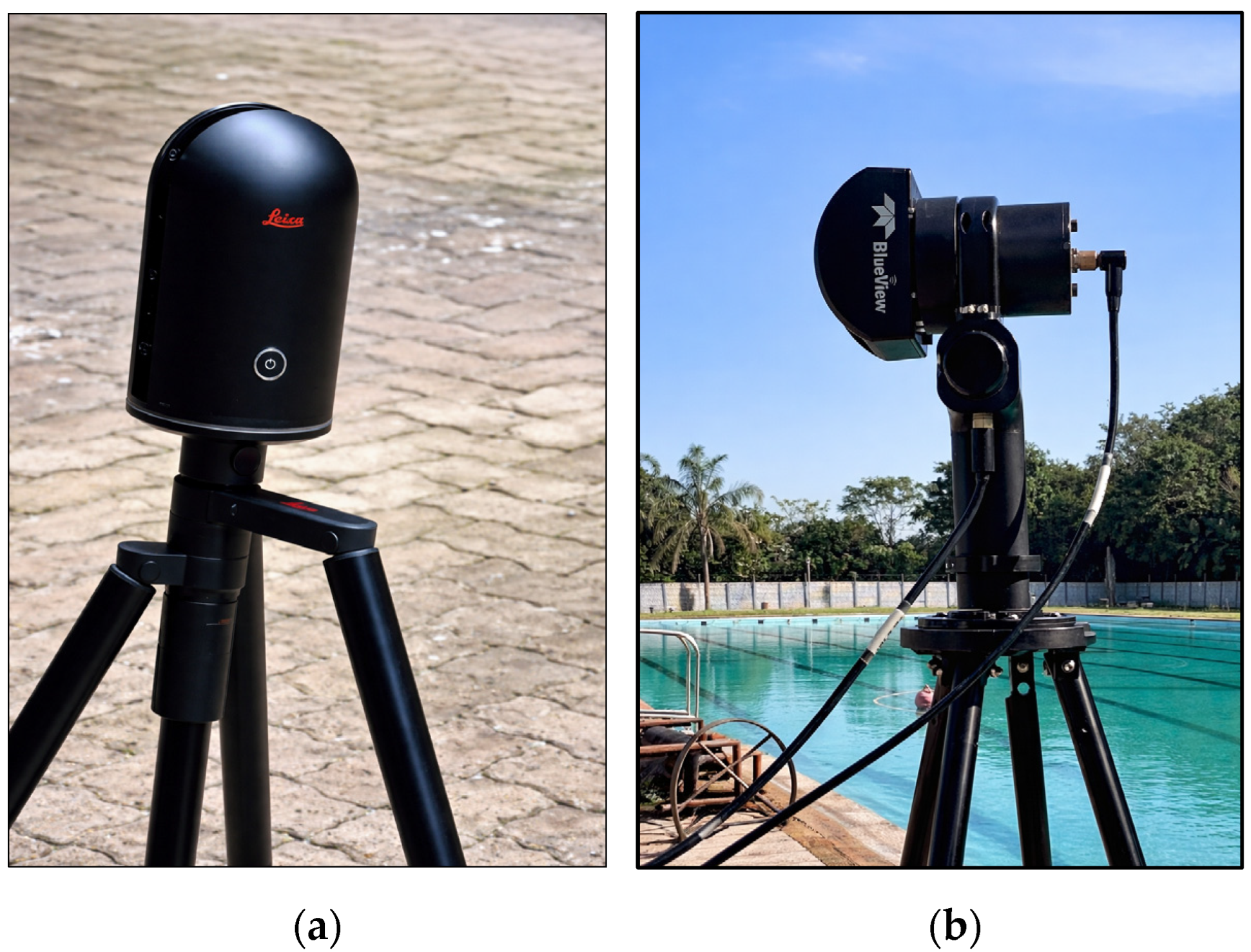 Geomatics 06 00044 g004