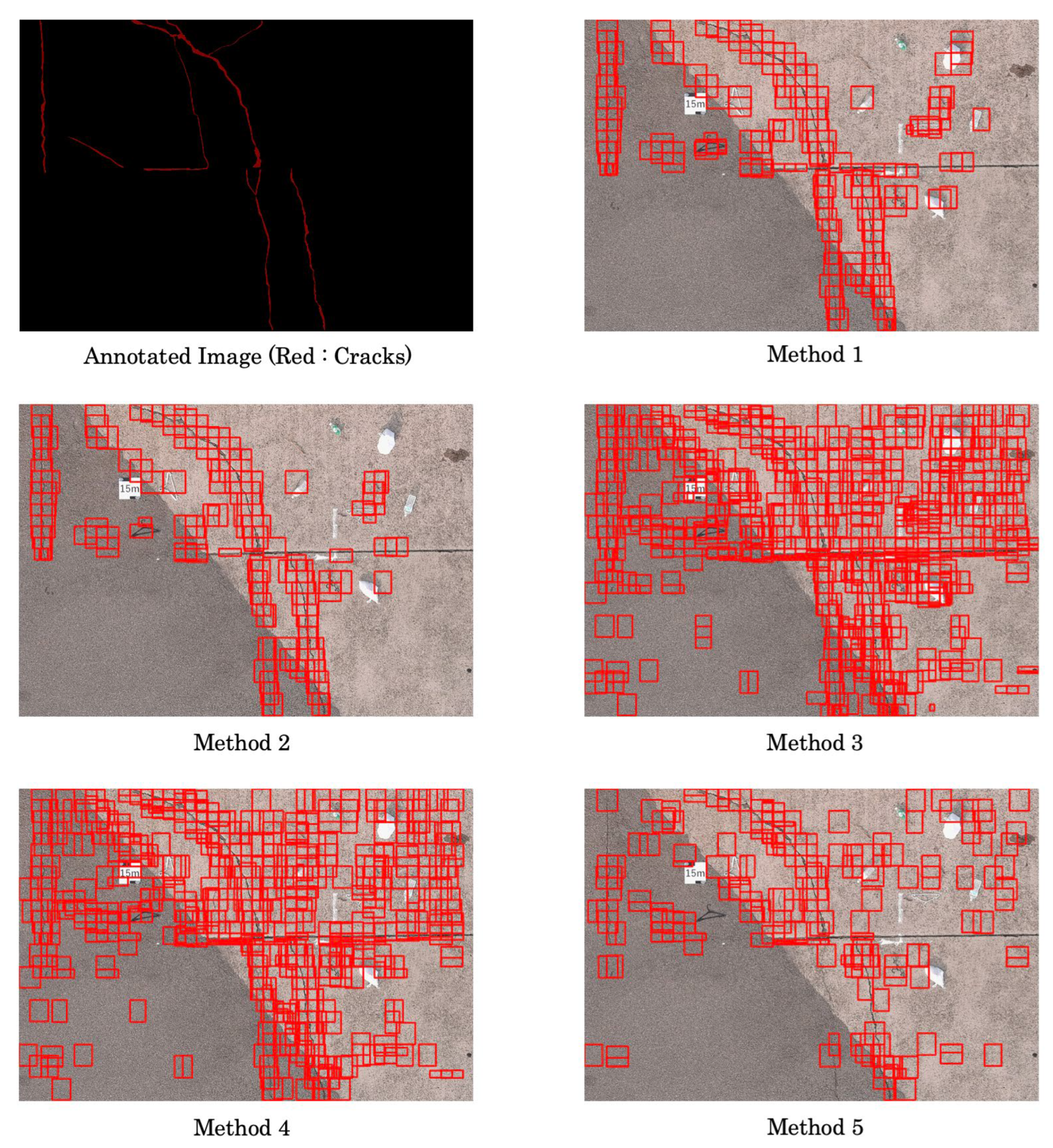 Geomatics 06 00046 g0a2