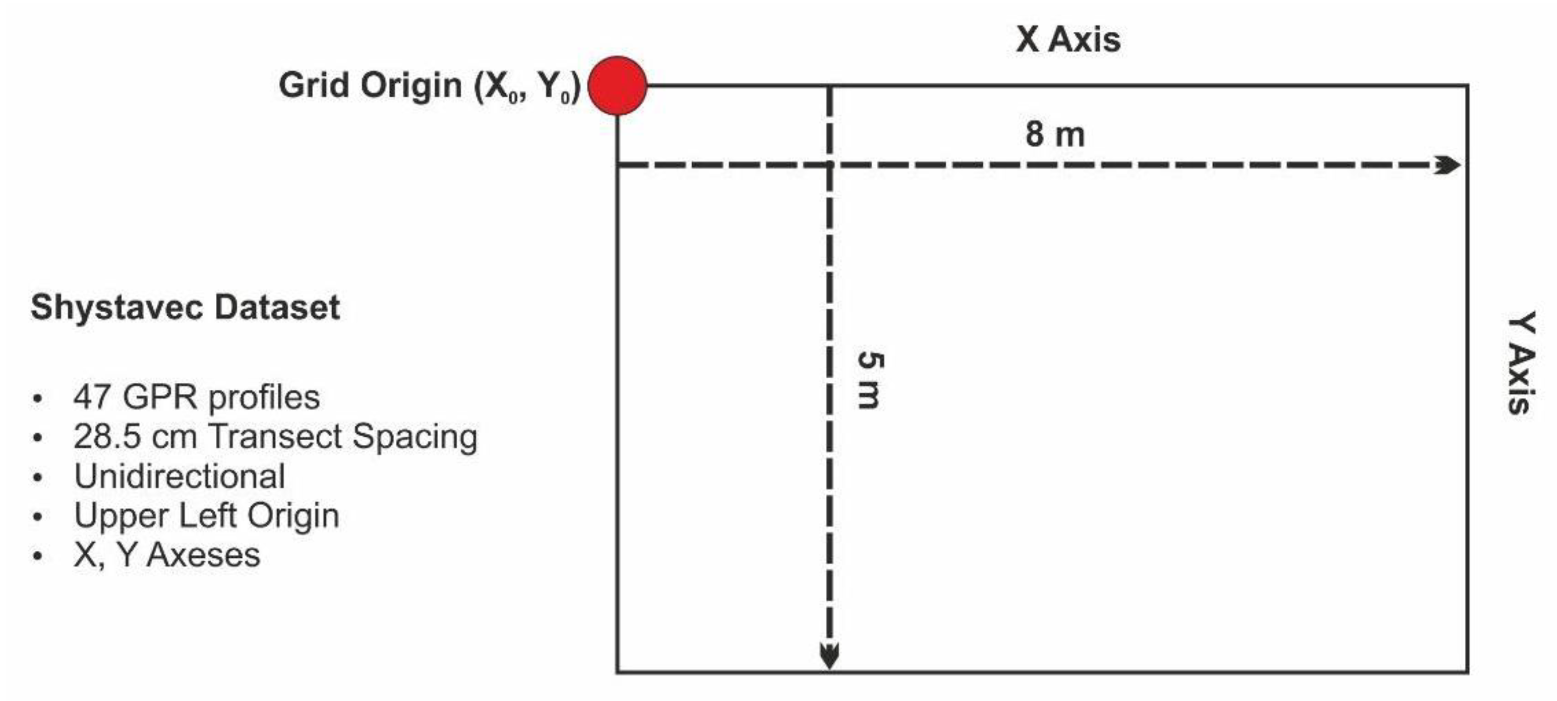 Geomatics 06 00048 g002