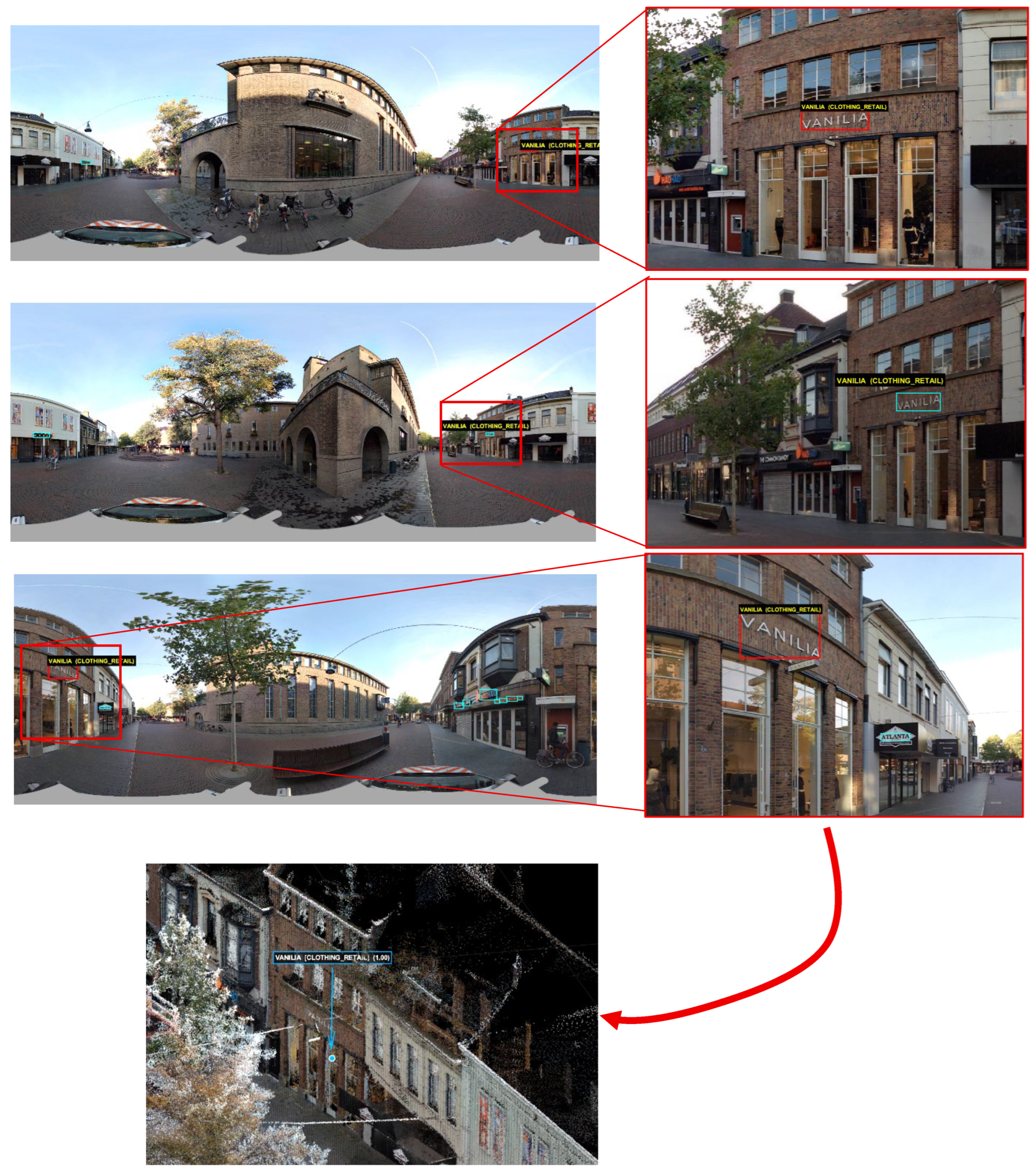 Geomatics 06 00049 g006