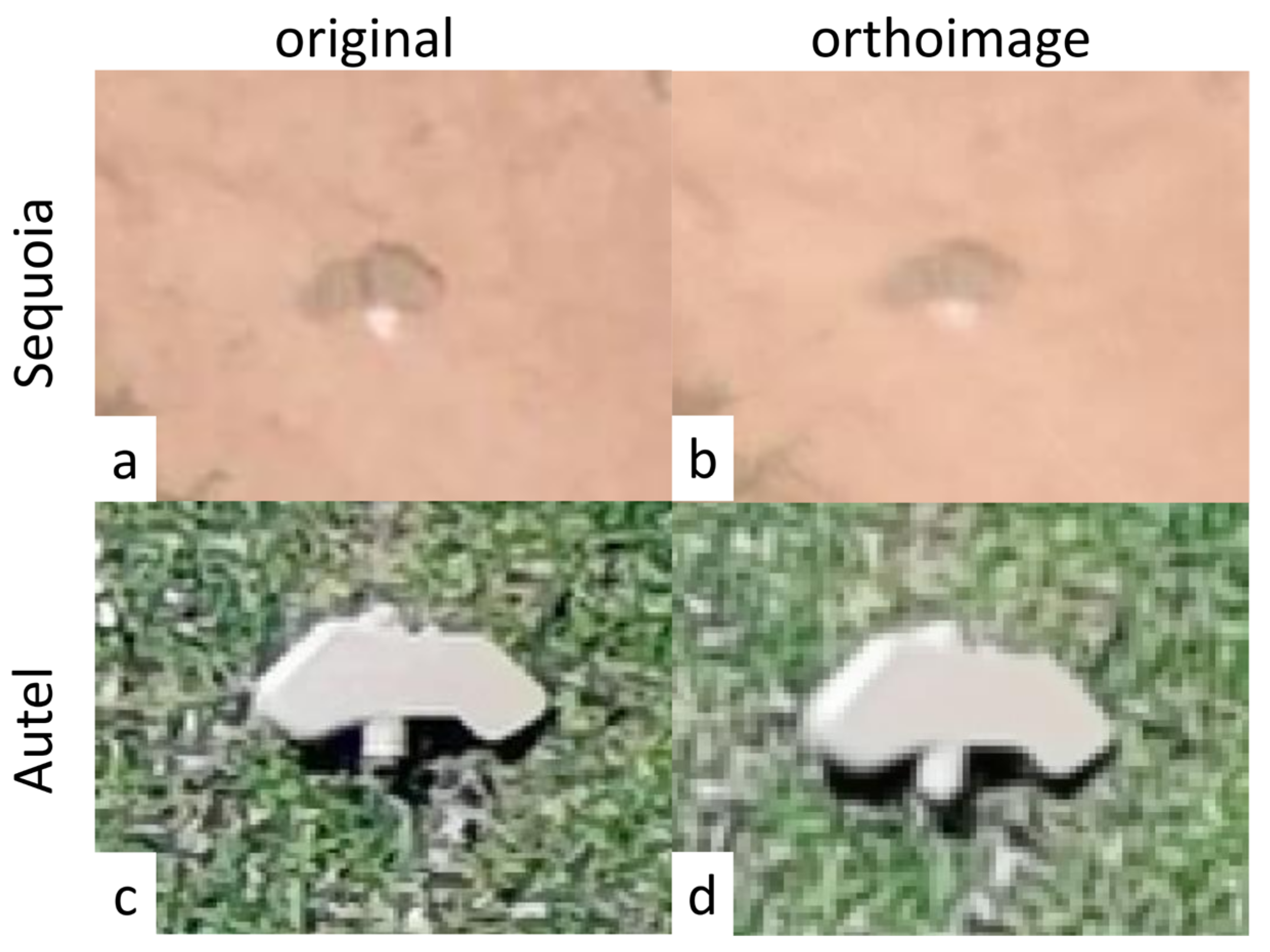 Geomatics 06 00054 g002