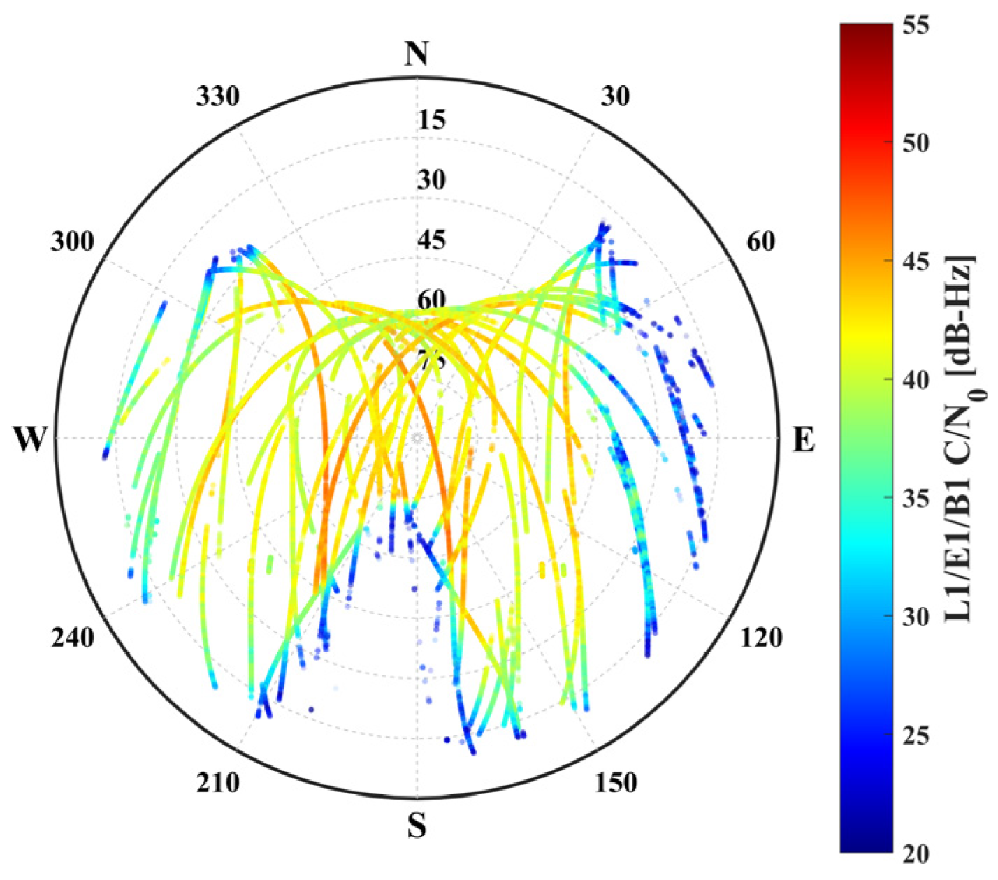 Geomatics 06 00058 g010