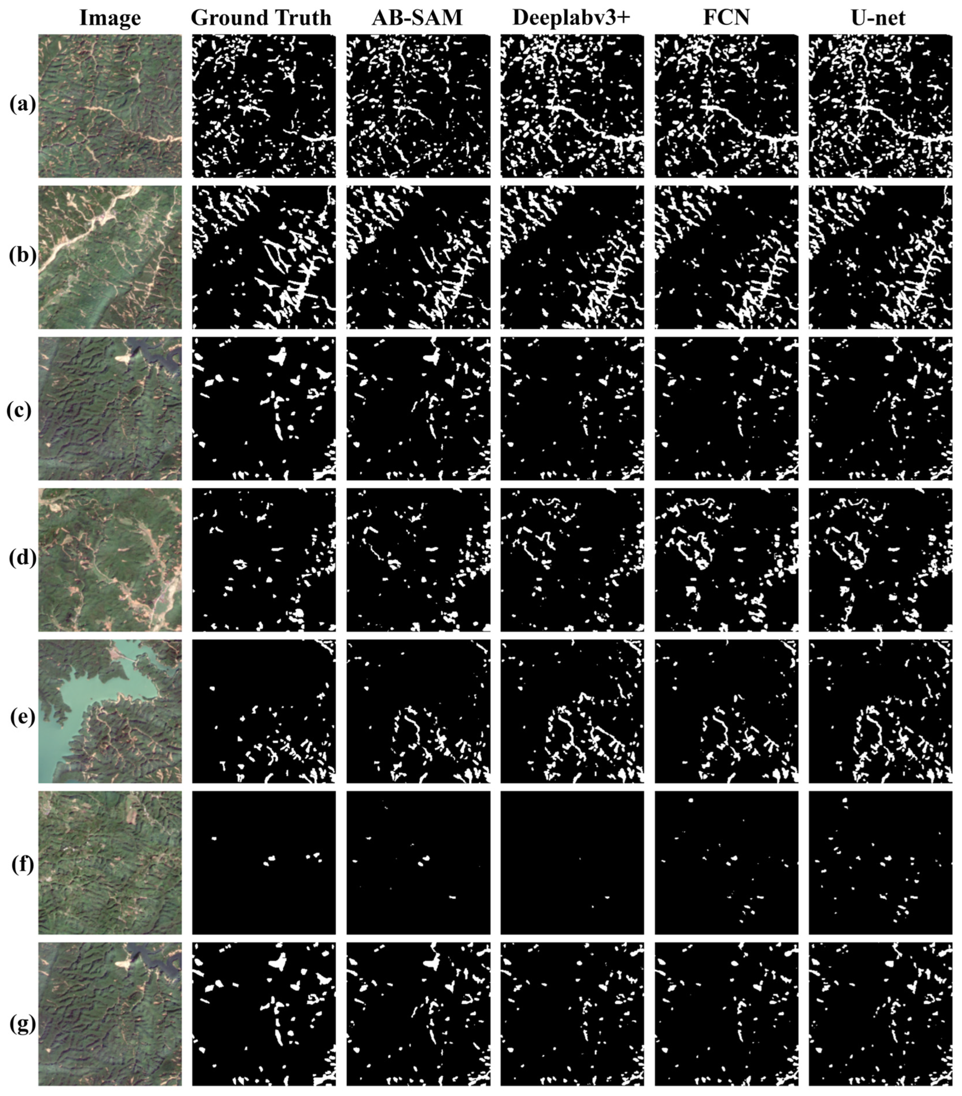 Geomatics 06 00092 g008