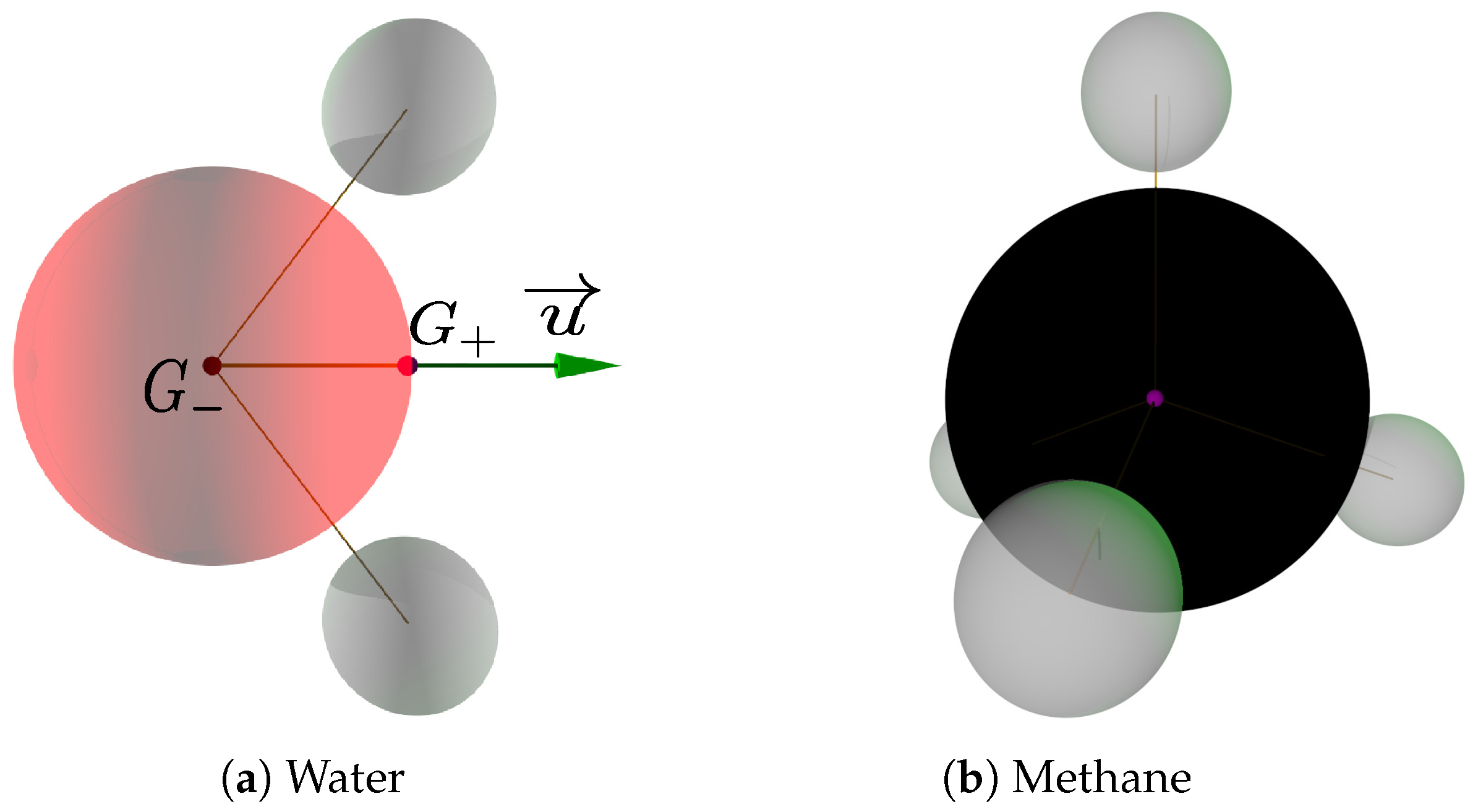 Geometry 02 00001 g003