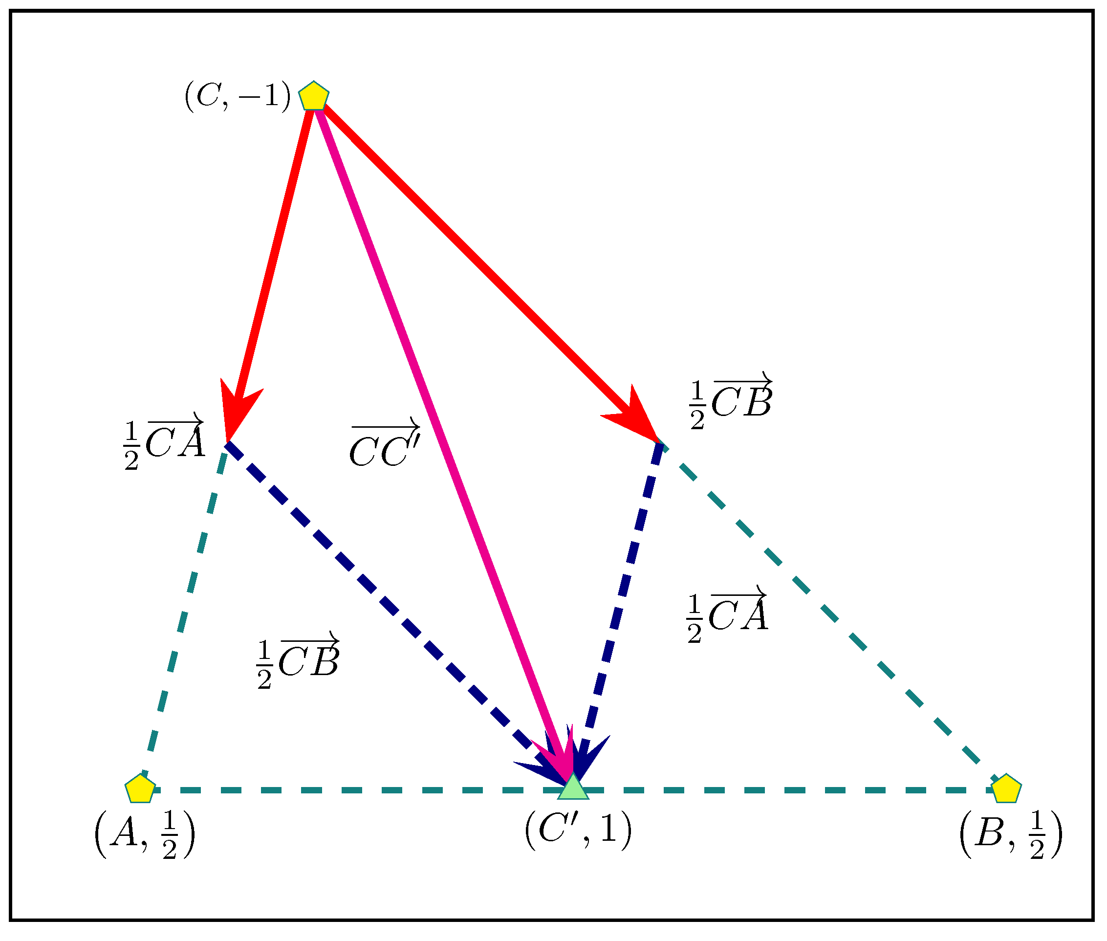 Geometry 02 00001 g006