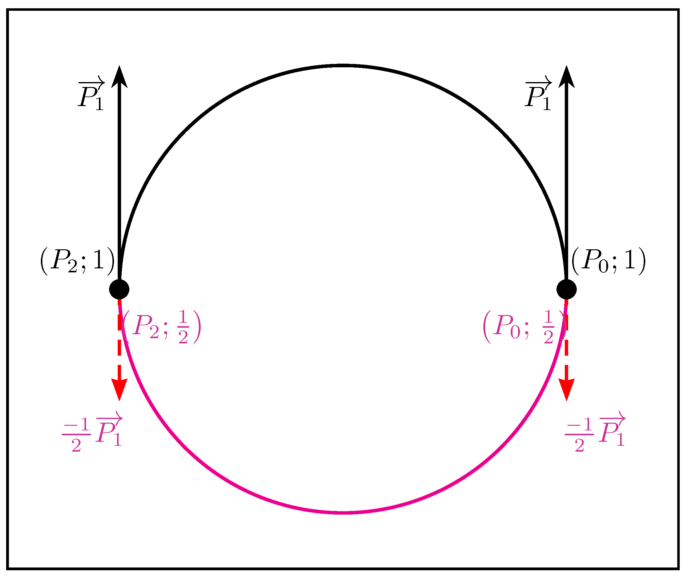 Geometry 02 00001 g007