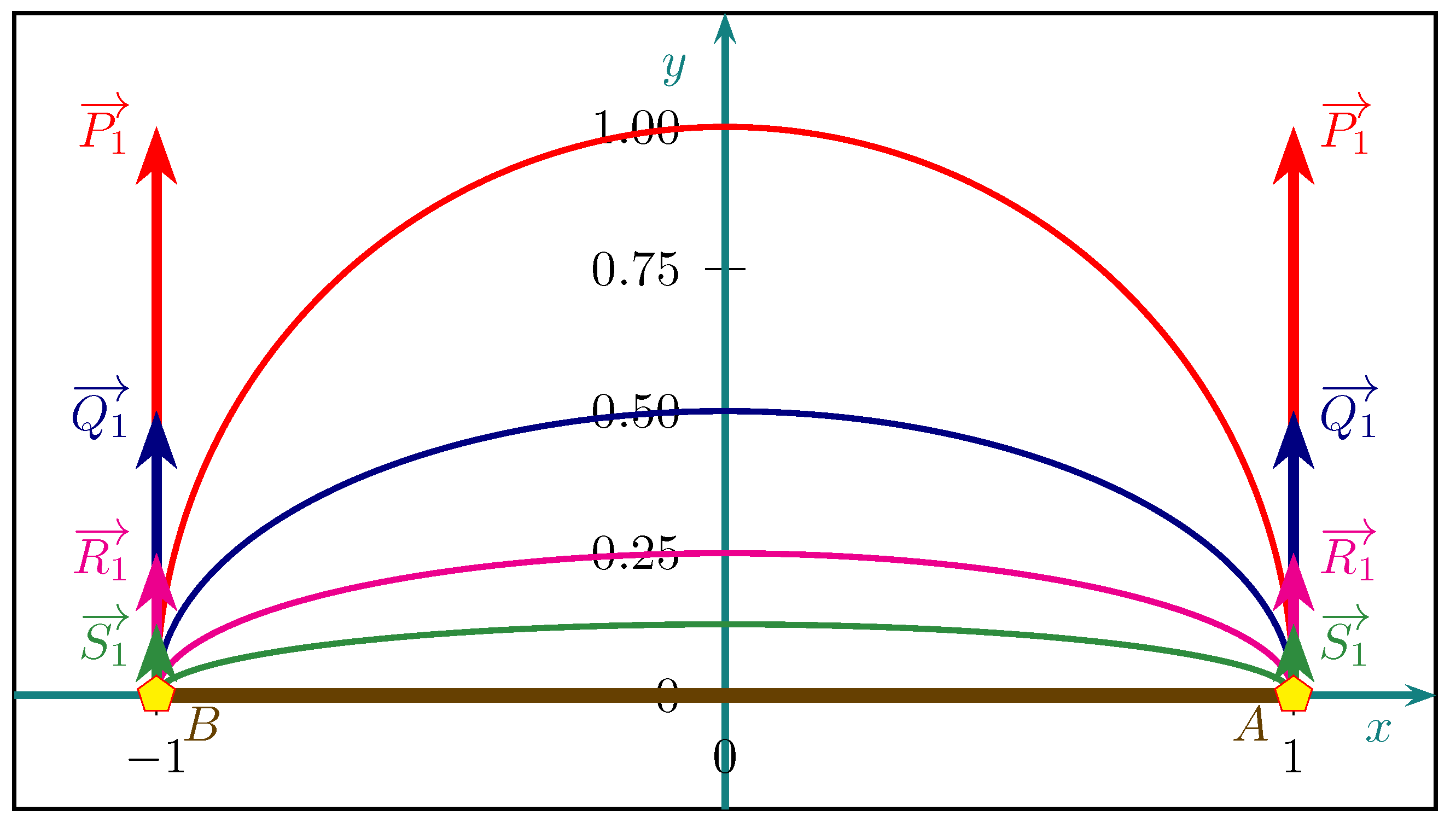 Geometry 02 00001 g009