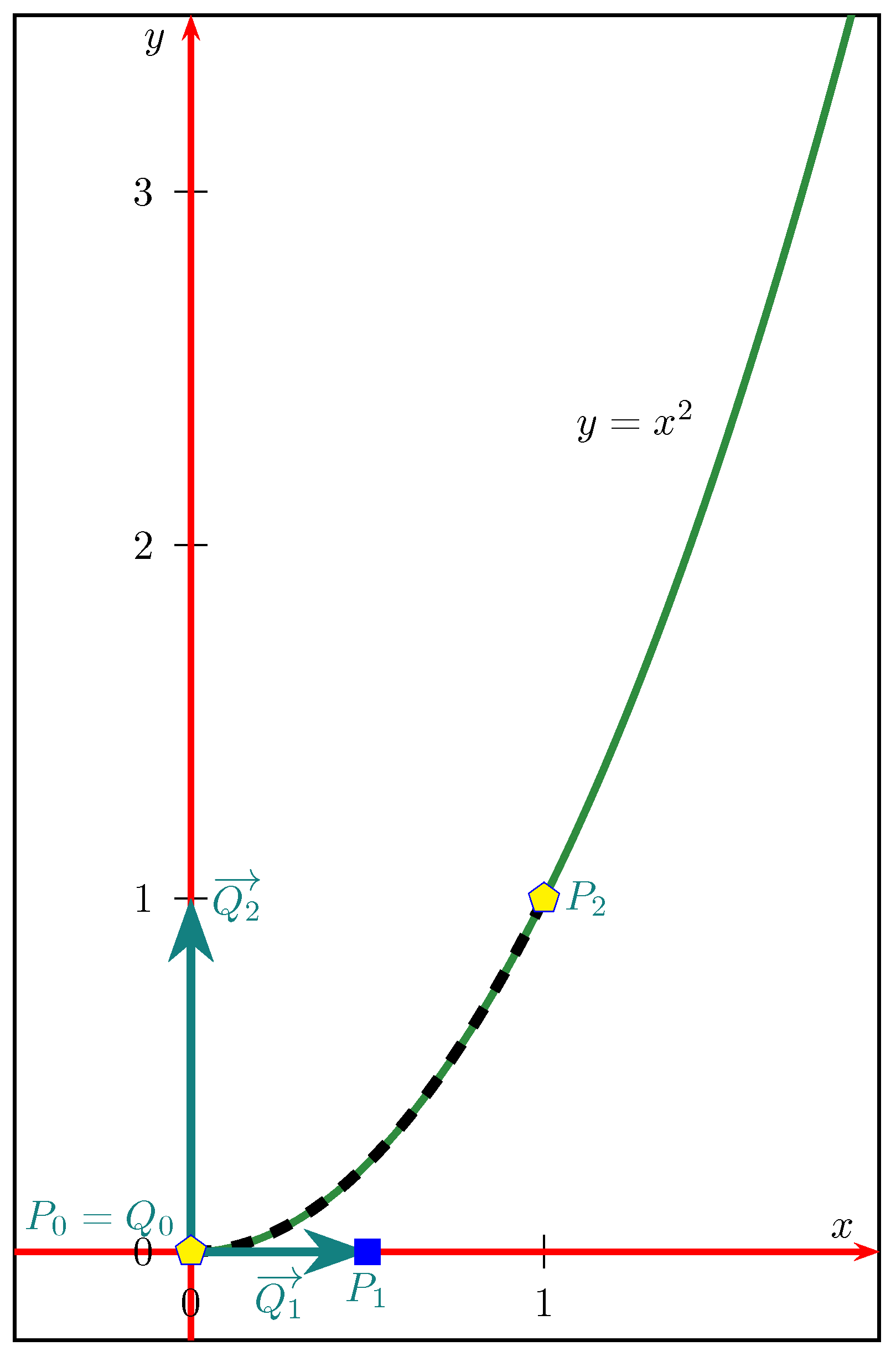 Geometry 02 00001 g010