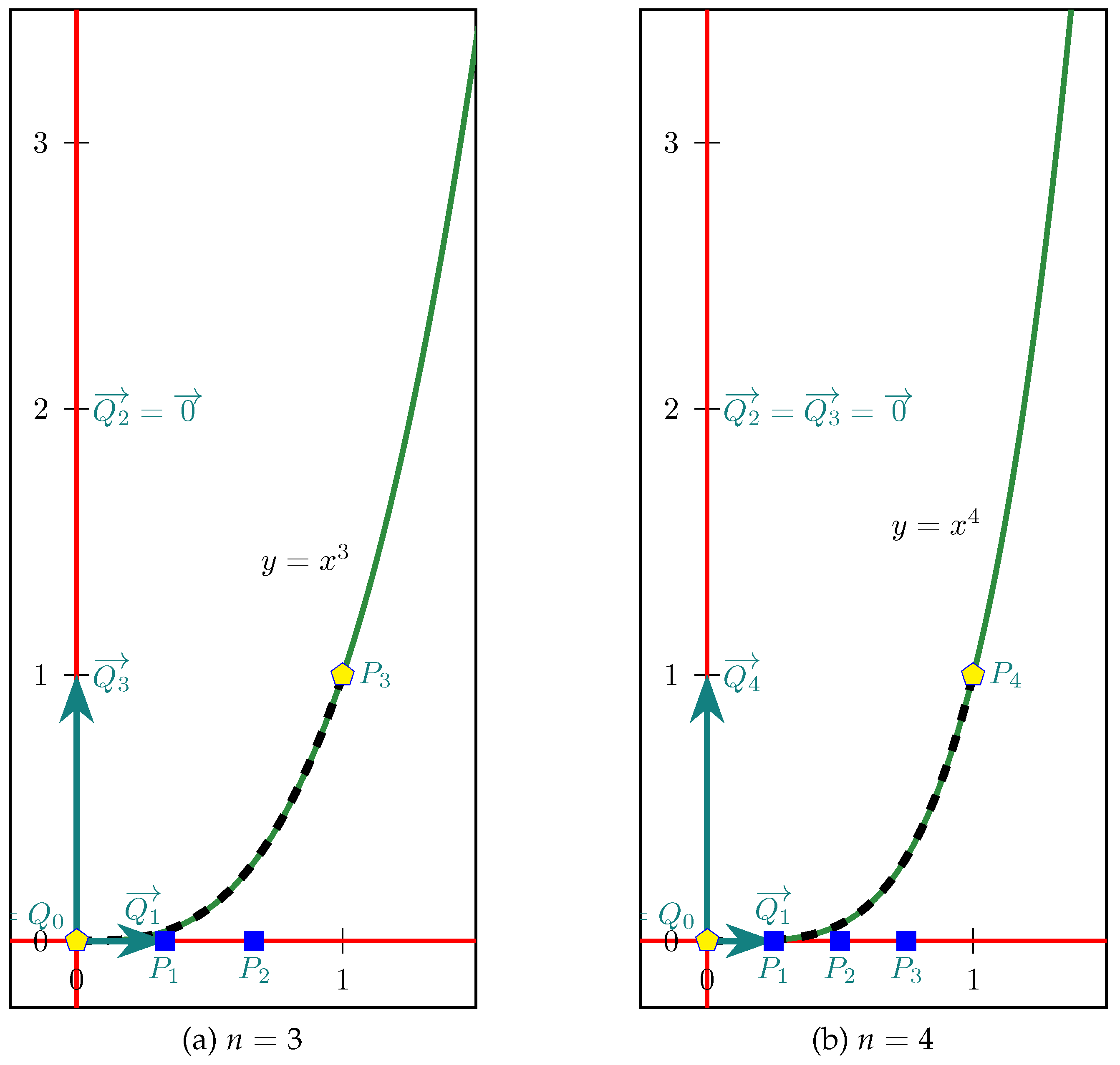 Geometry 02 00001 g011