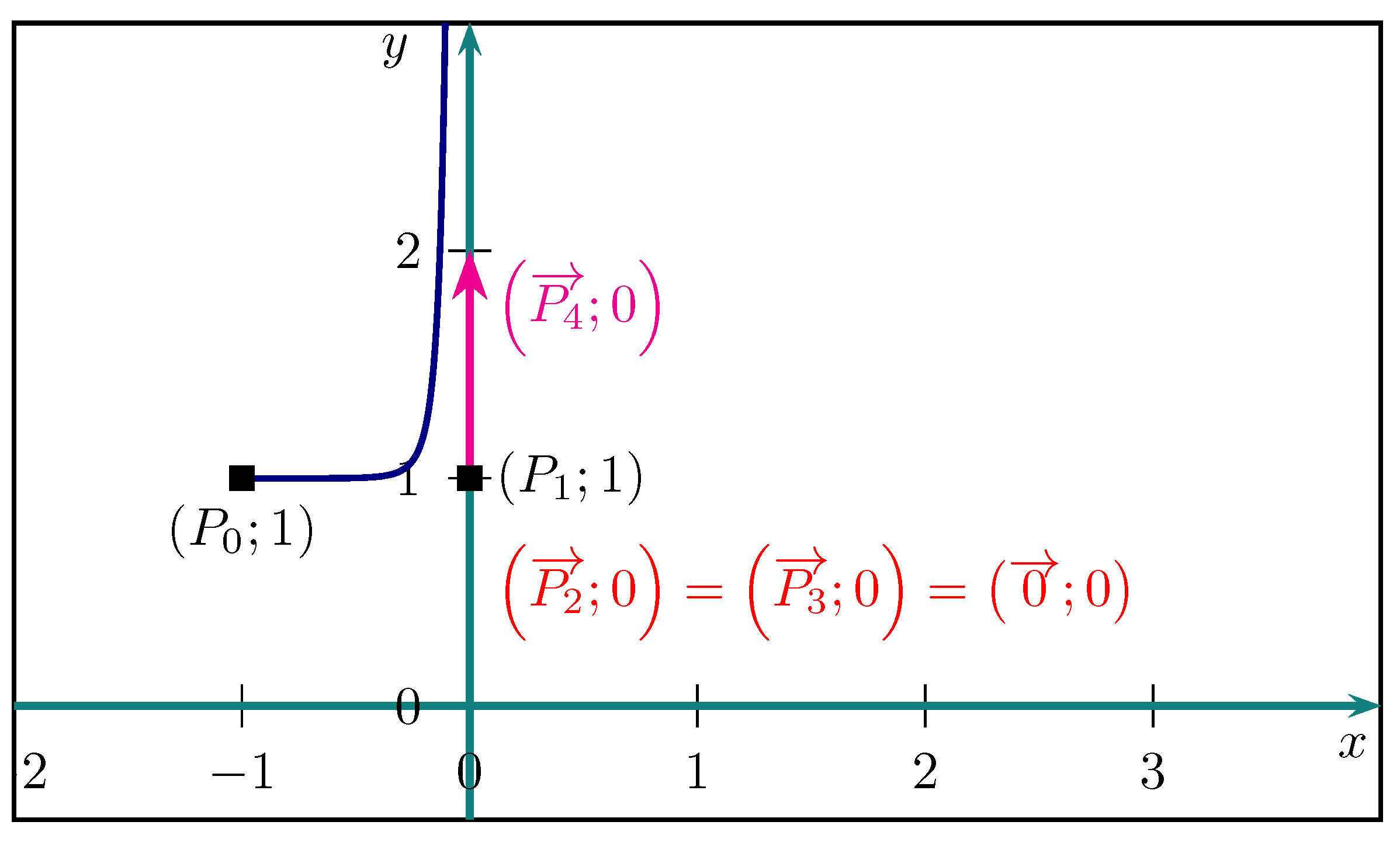 Geometry 02 00001 g012