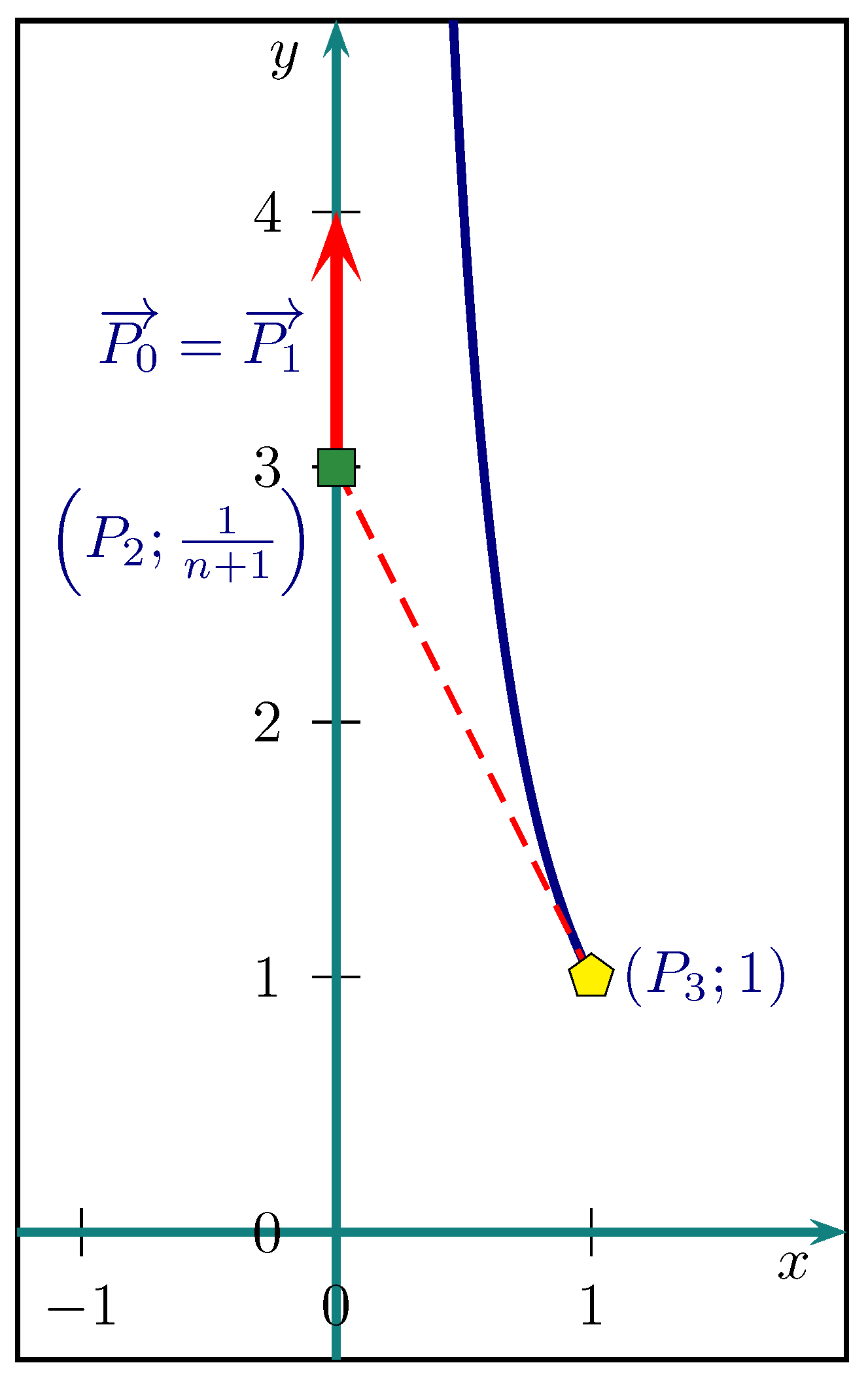 Geometry 02 00001 g013