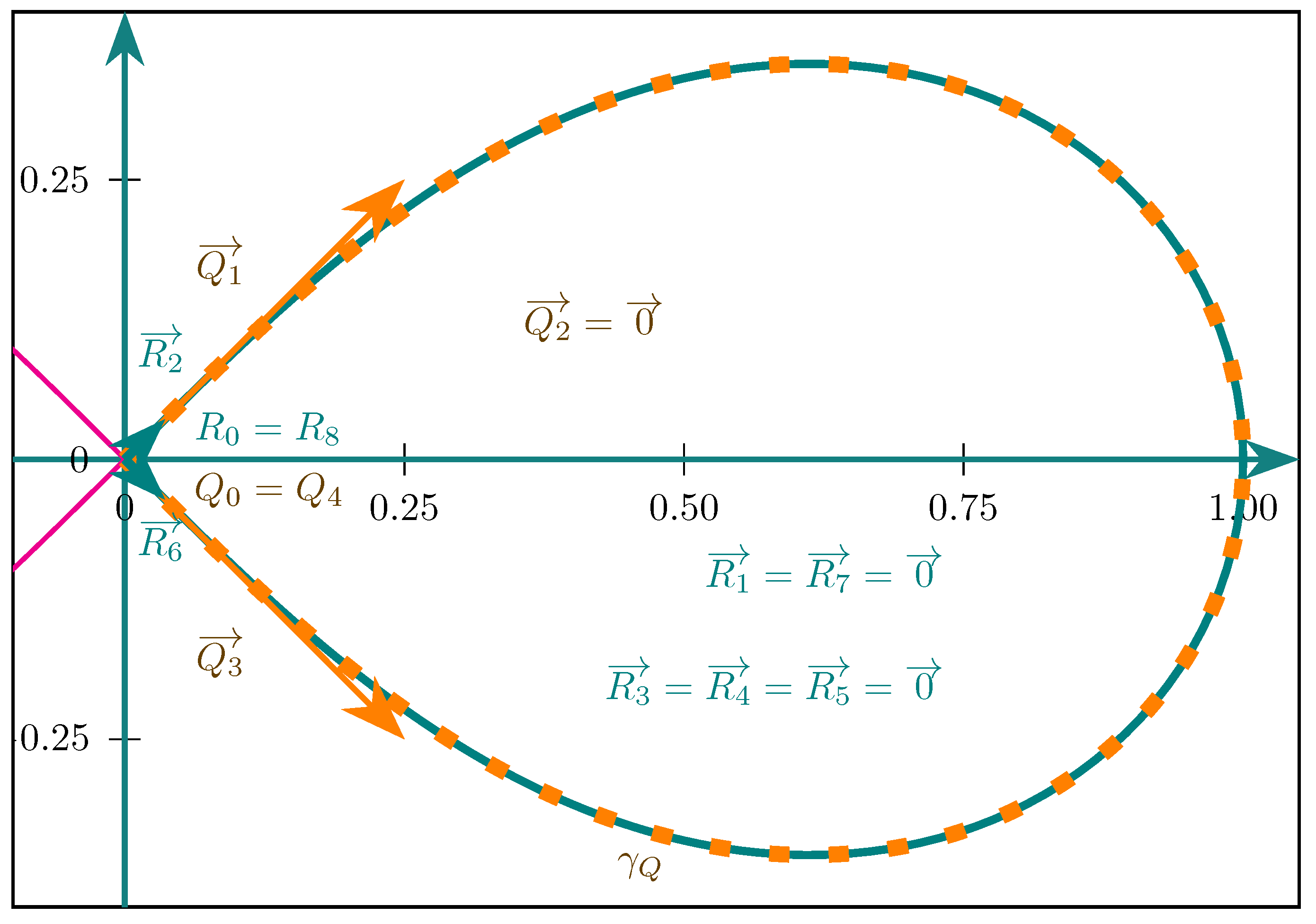 Geometry 02 00001 g019