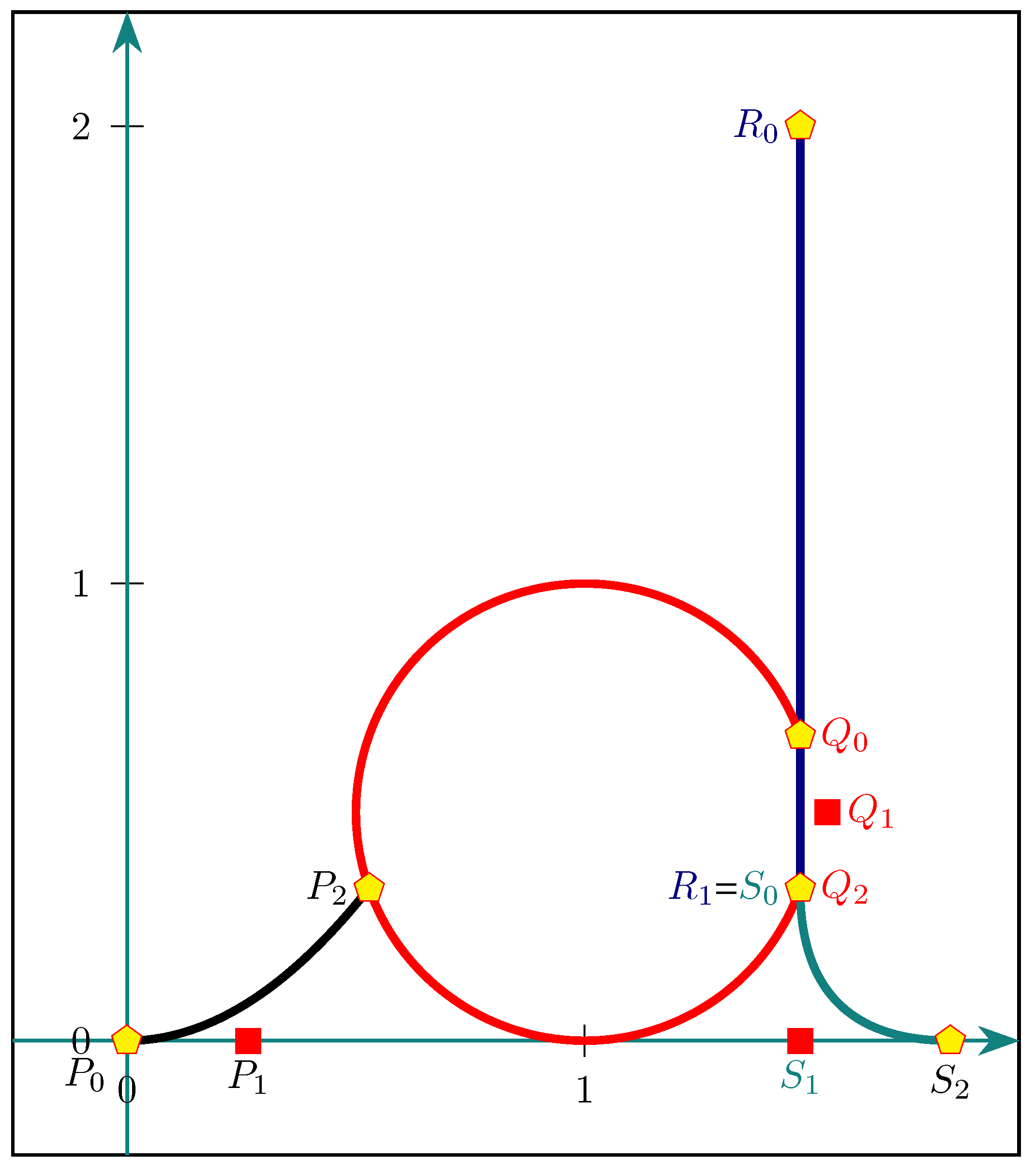 Geometry 02 00001 g020