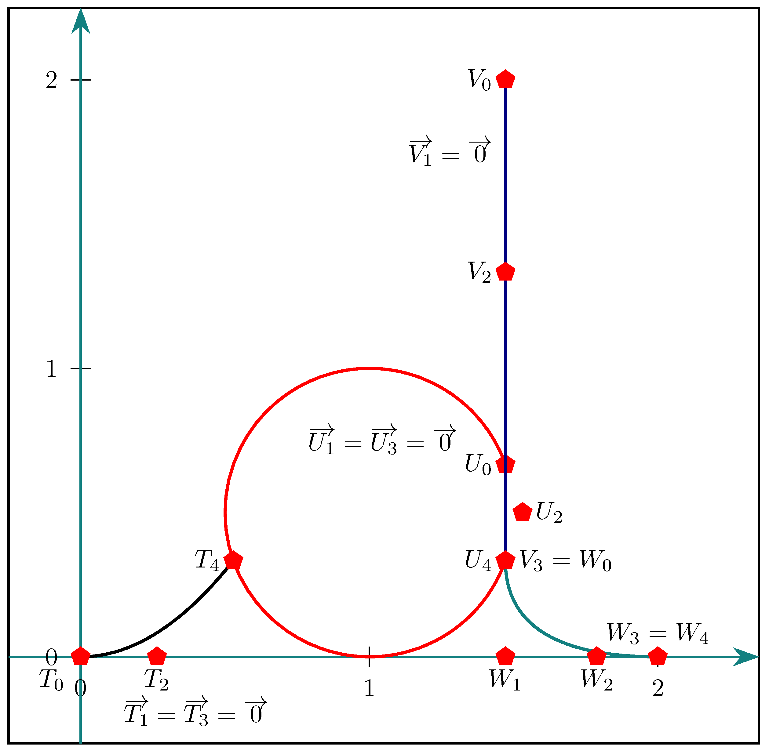 Geometry 02 00001 g021