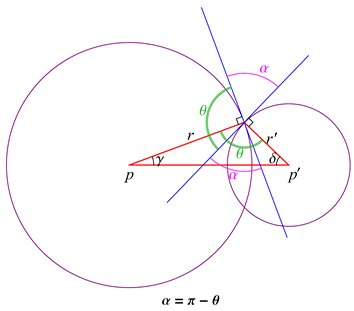 Geometry 02 00002 i001