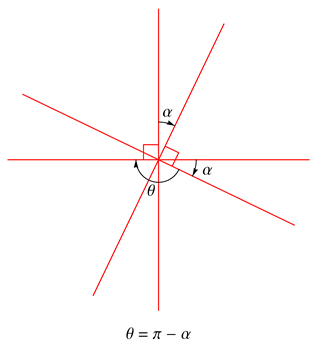Geometry 02 00002 i002