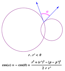Geometry 02 00002 i005