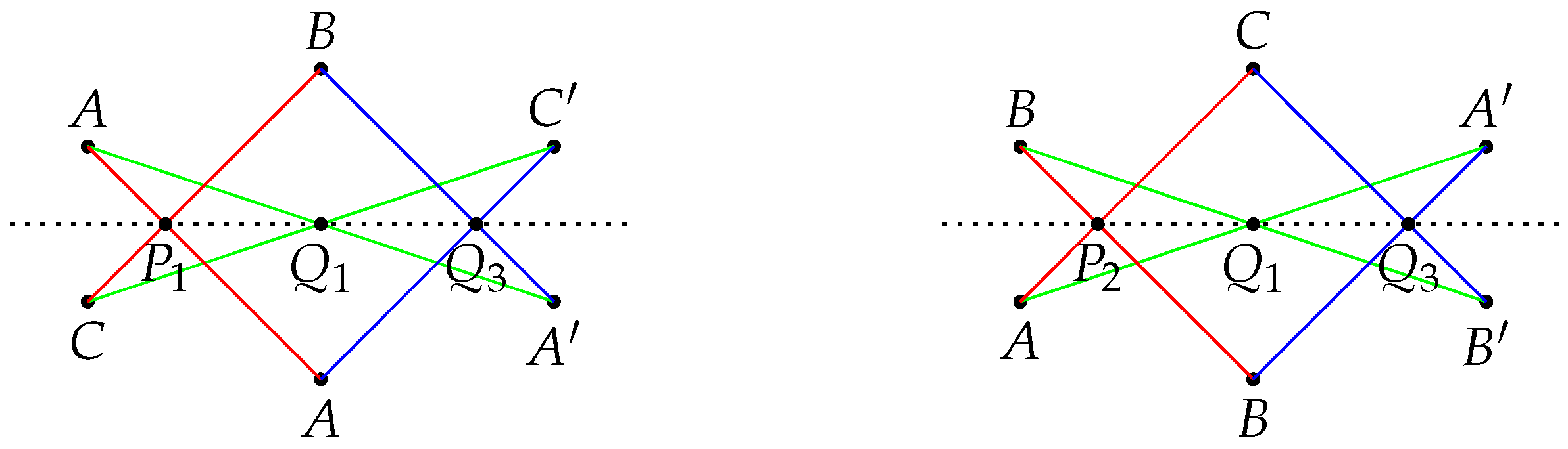 Geometry 02 00010 g003