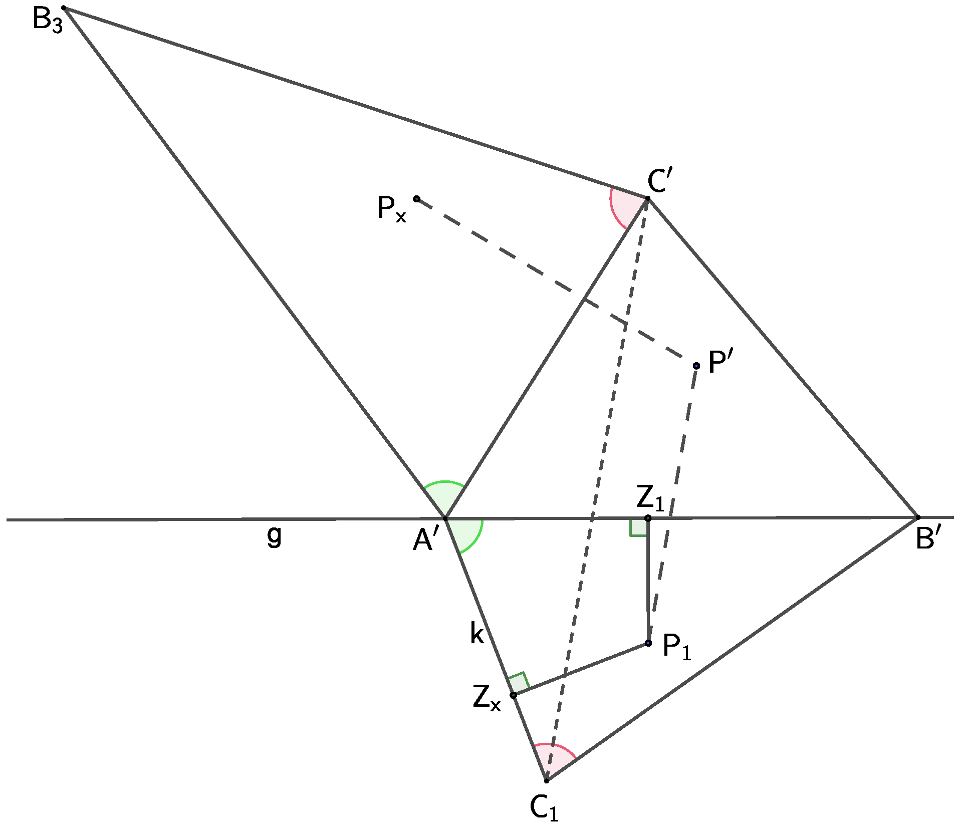 Geometry 02 00013 g005