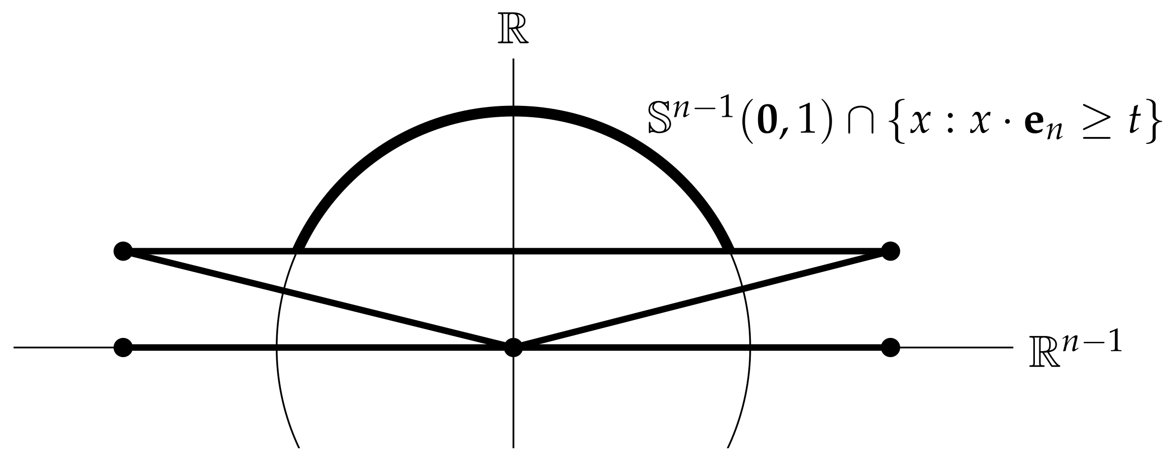 Geometry 02 00015 g003