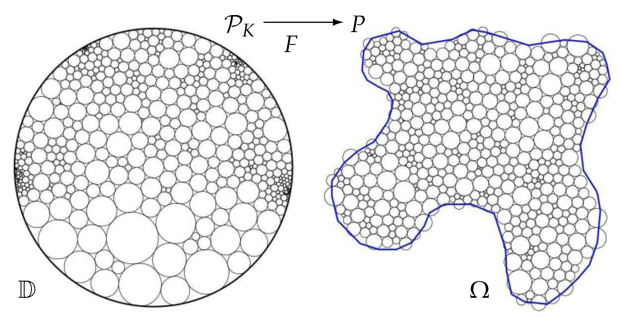 Geometry 02 00016 g001 Geometry 02 00016 g001