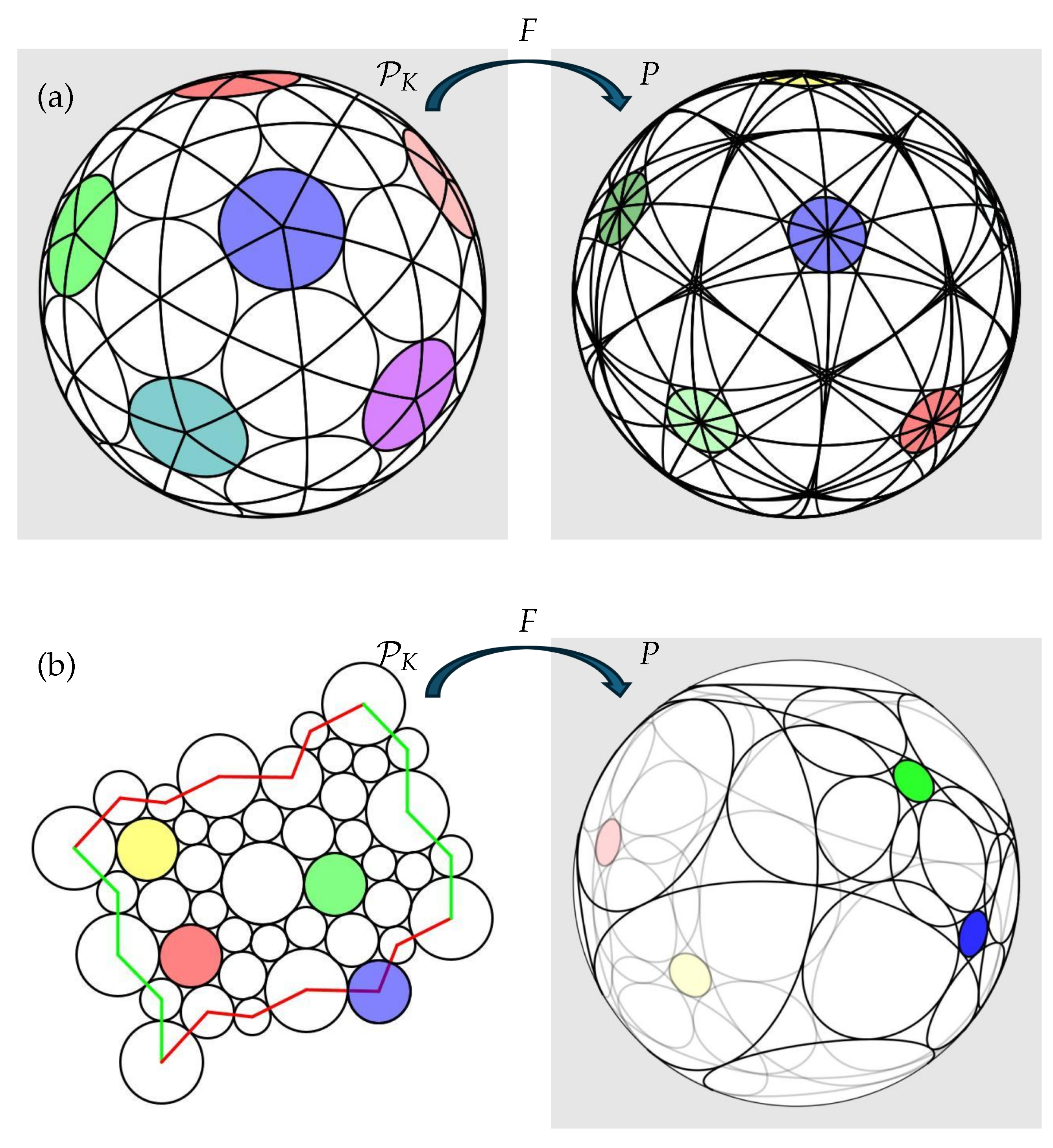Geometry 02 00016 g002 Geometry 02 00016 g002
