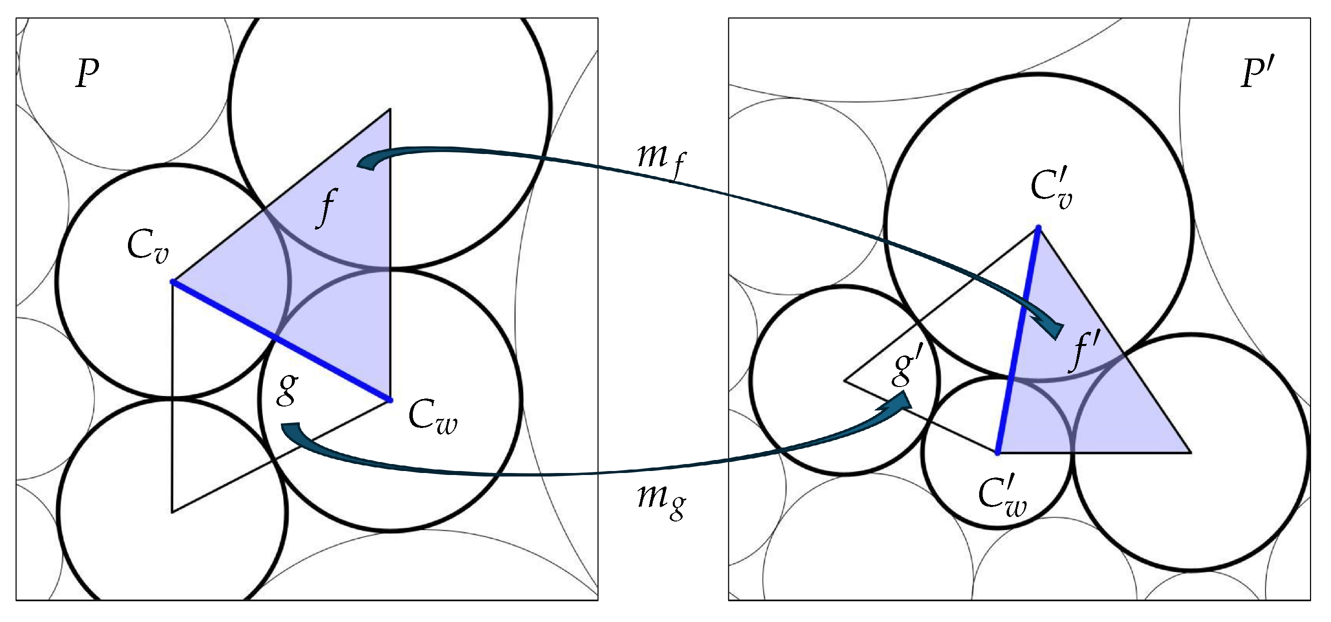Geometry 02 00016 g003 Geometry 02 00016 g003