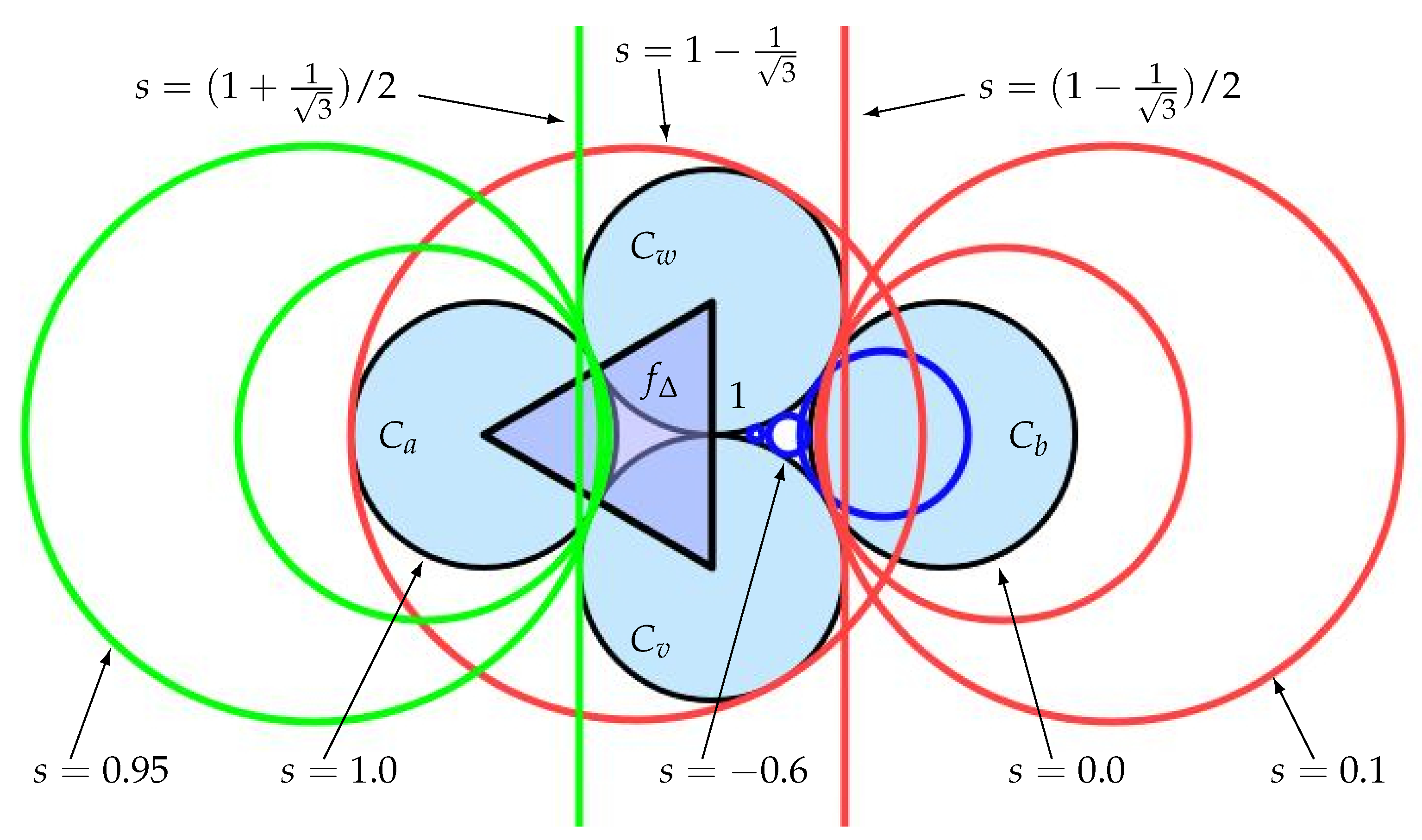 Geometry 02 00016 g004 Geometry 02 00016 g004