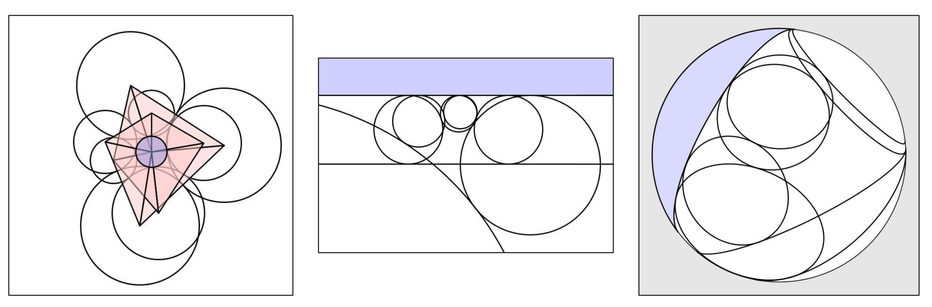 Geometry 02 00016 g010 Geometry 02 00016 g010