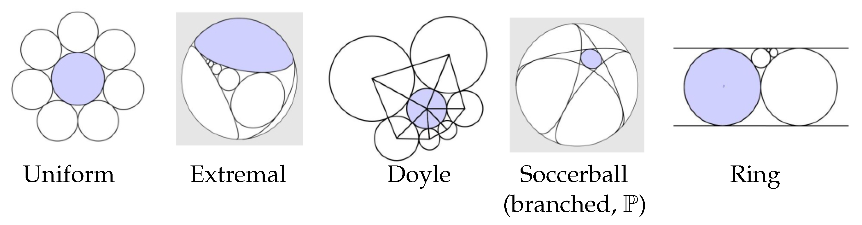 Geometry 02 00016 g012 Geometry 02 00016 g012