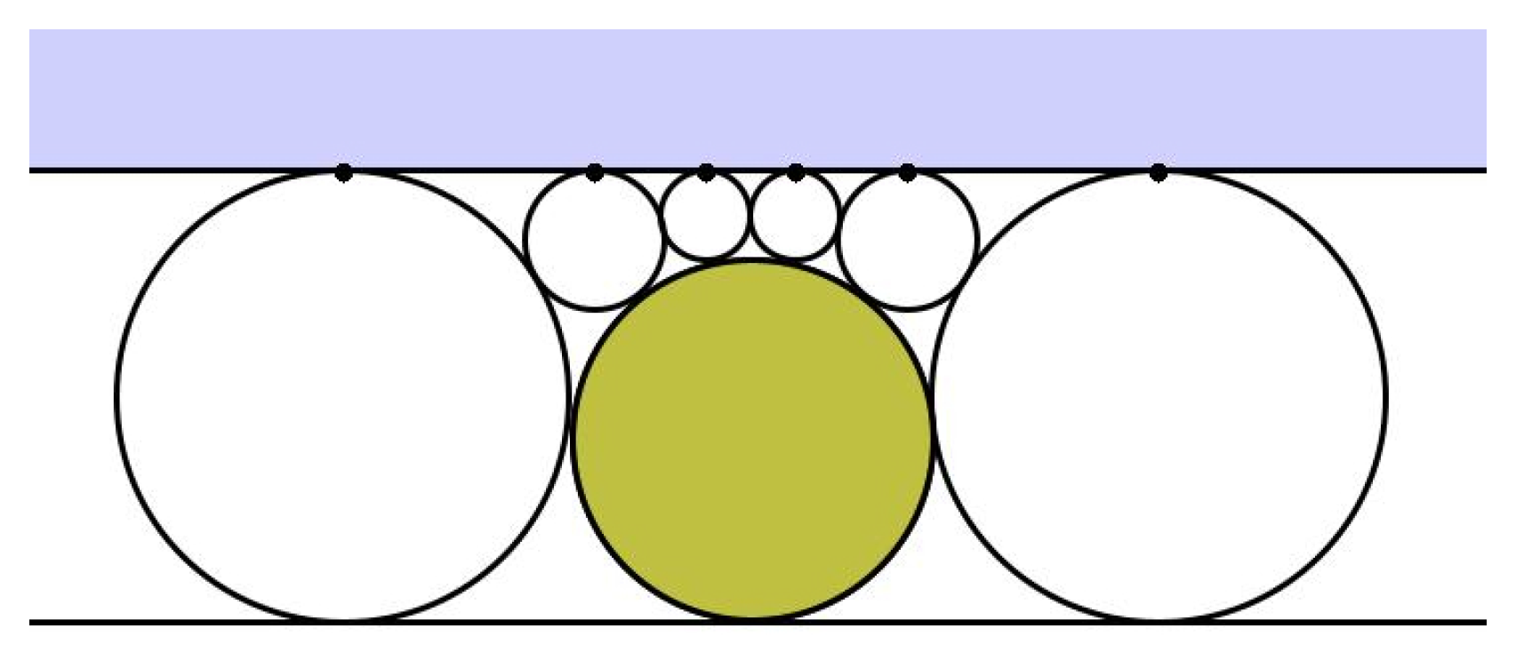Geometry 02 00016 g014 Geometry 02 00016 g014