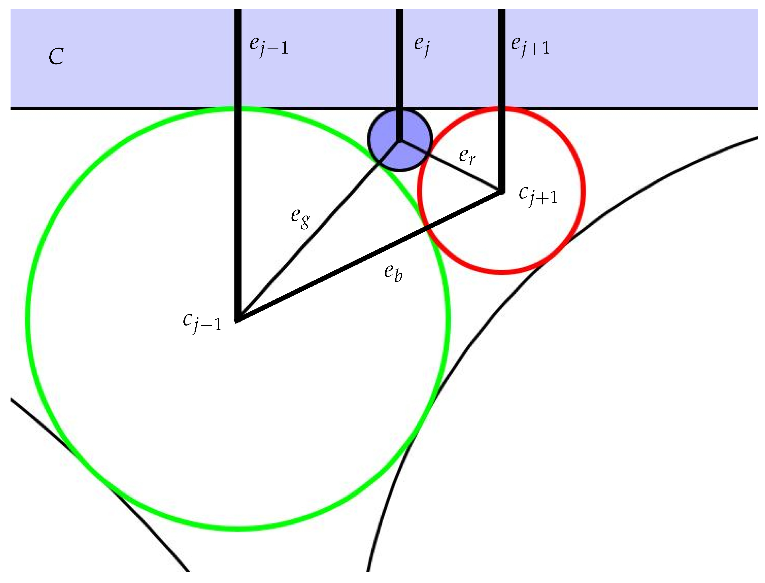 Geometry 02 00016 g018 Geometry 02 00016 g018