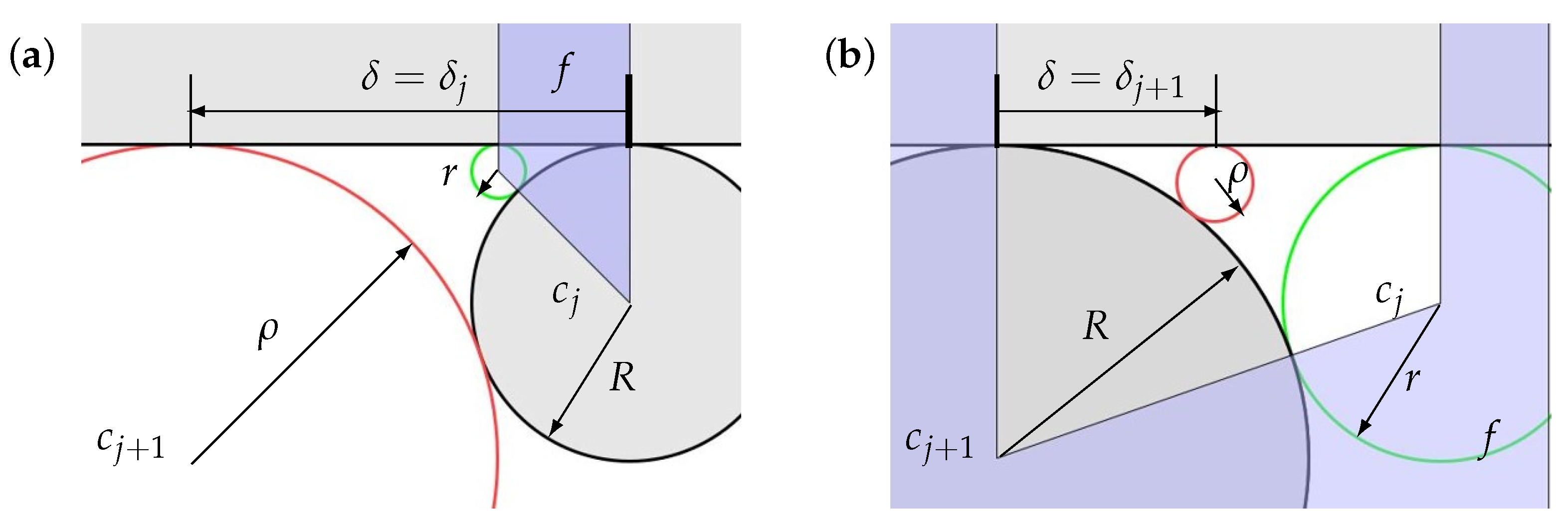 Geometry 02 00016 g0a4 Geometry 02 00016 g0a4