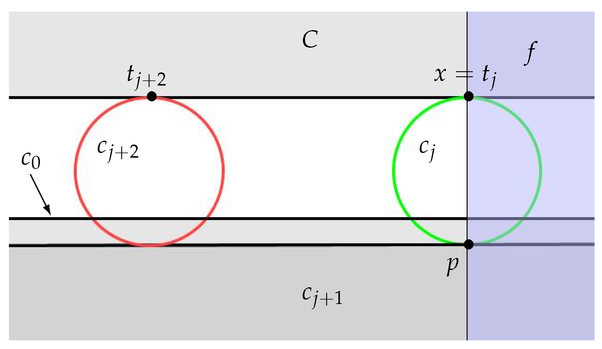 Geometry 02 00016 g0a5 Geometry 02 00016 g0a5