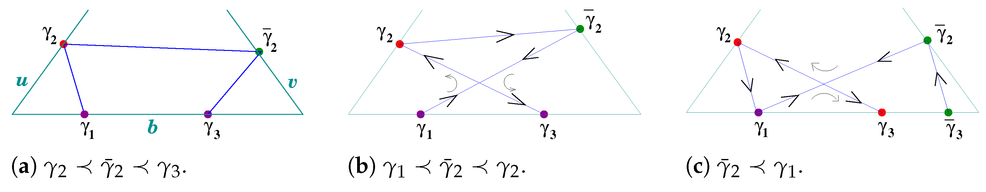 Geometry 02 00018 g008