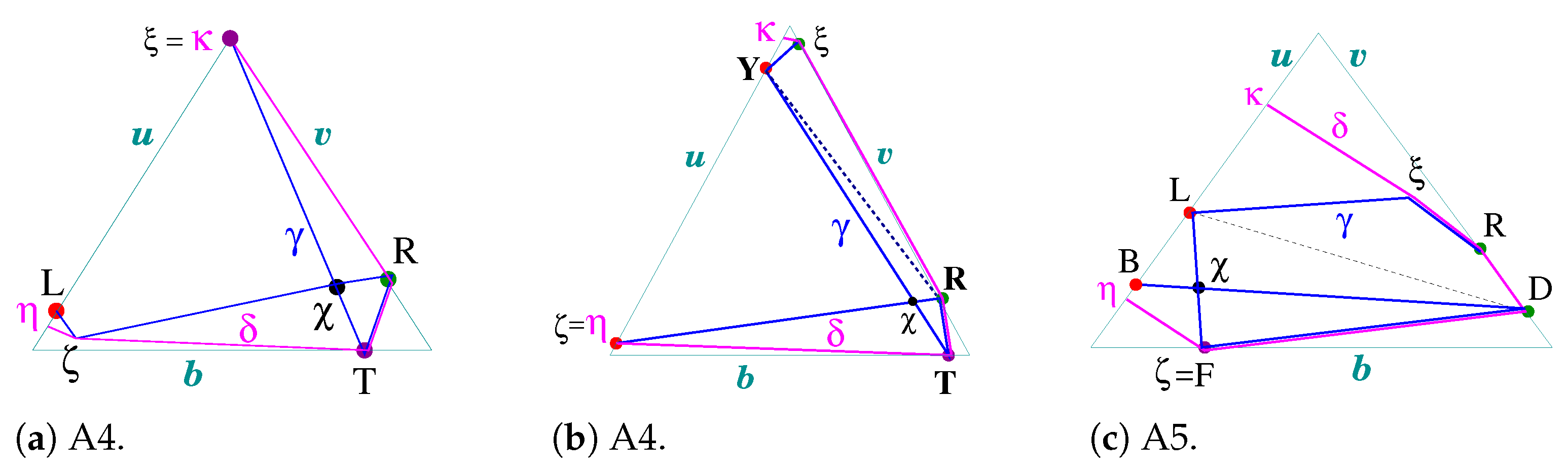 Geometry 02 00018 g011