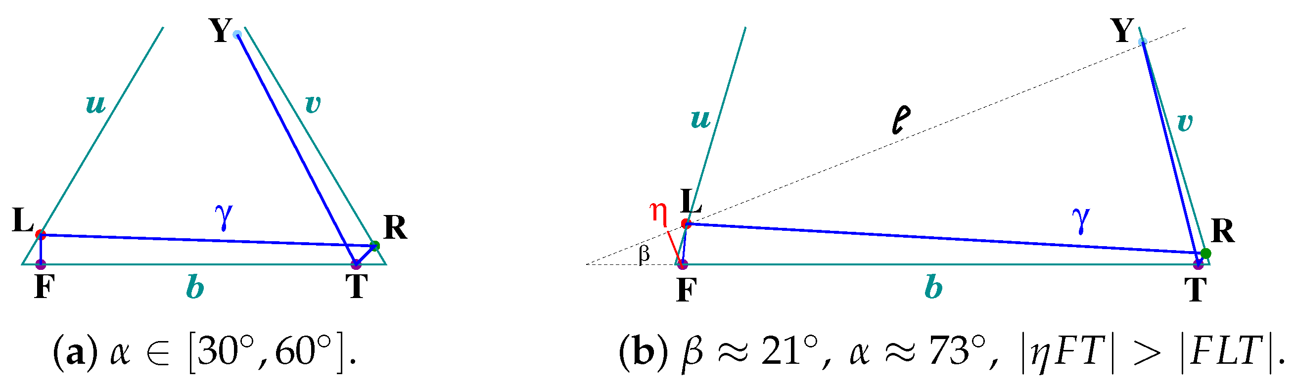 Geometry 02 00018 g014