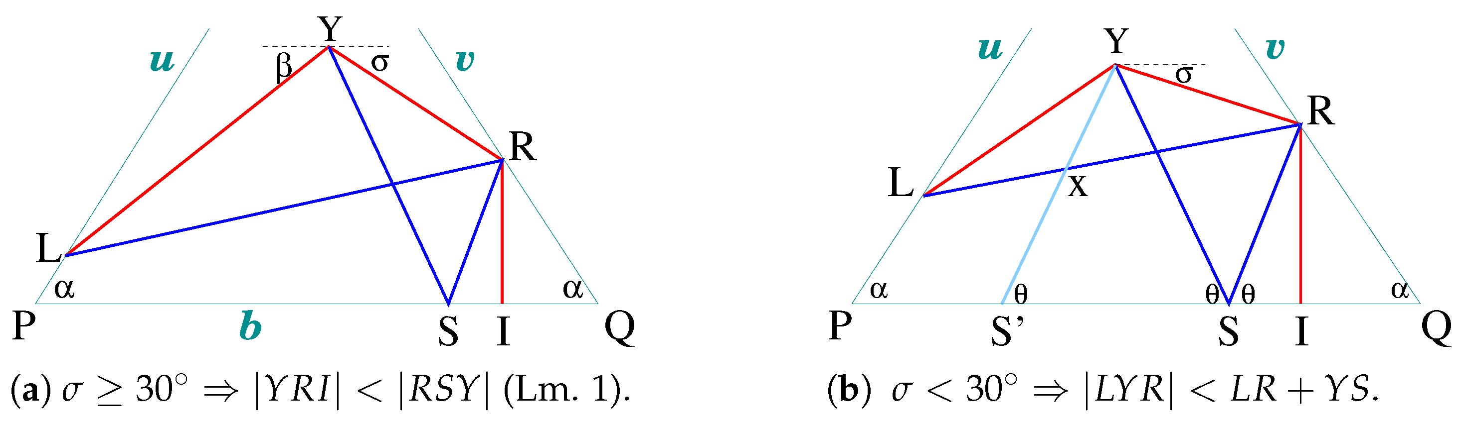 Geometry 02 00018 g015