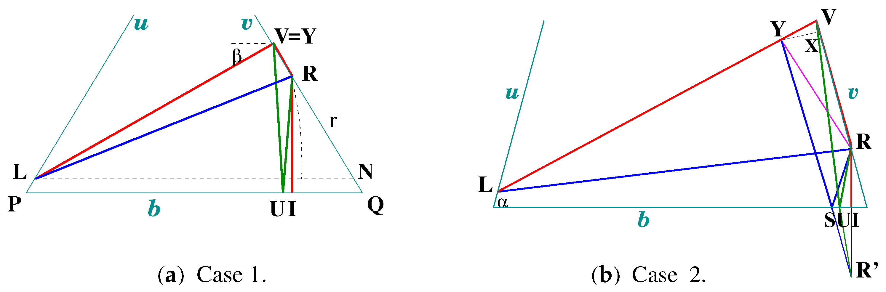 Geometry 02 00018 g016
