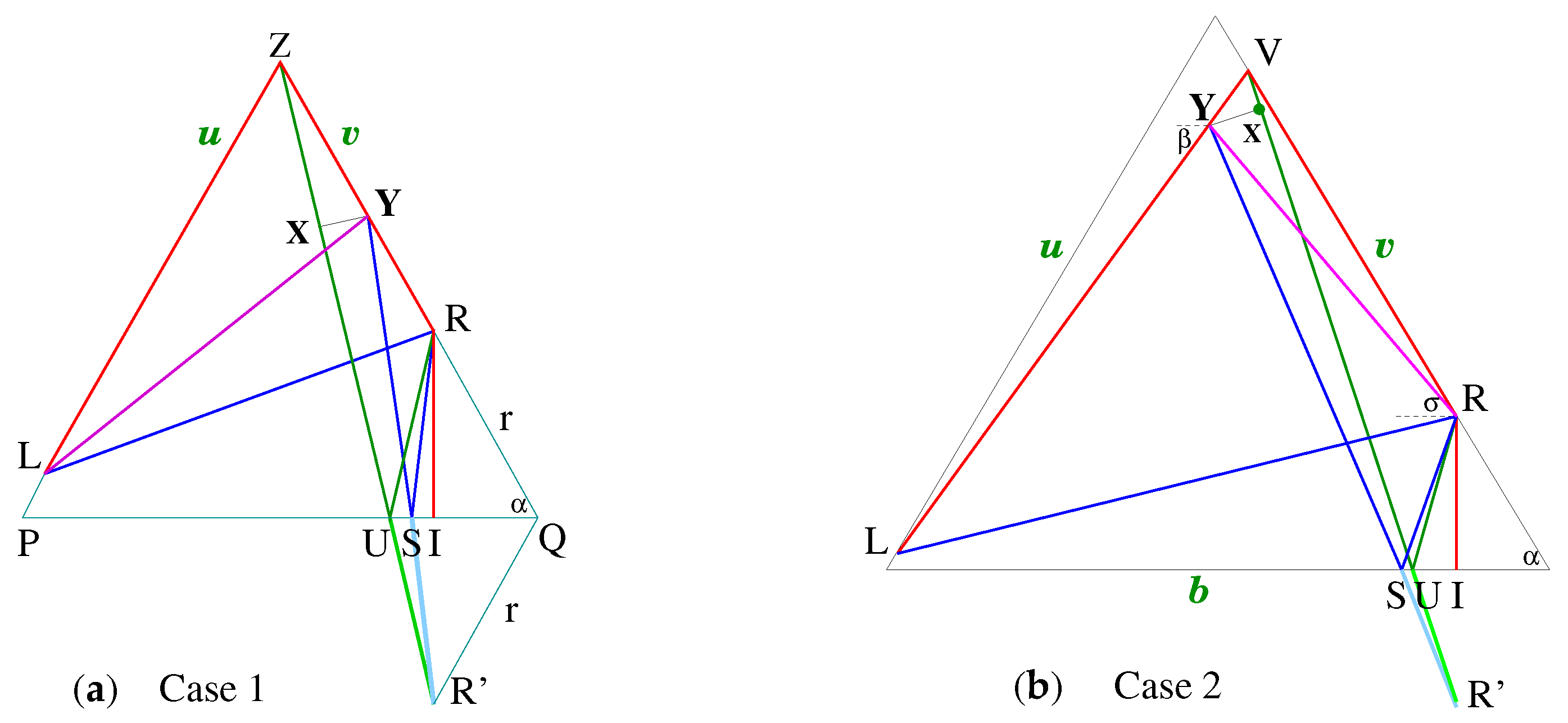 Geometry 02 00018 g018