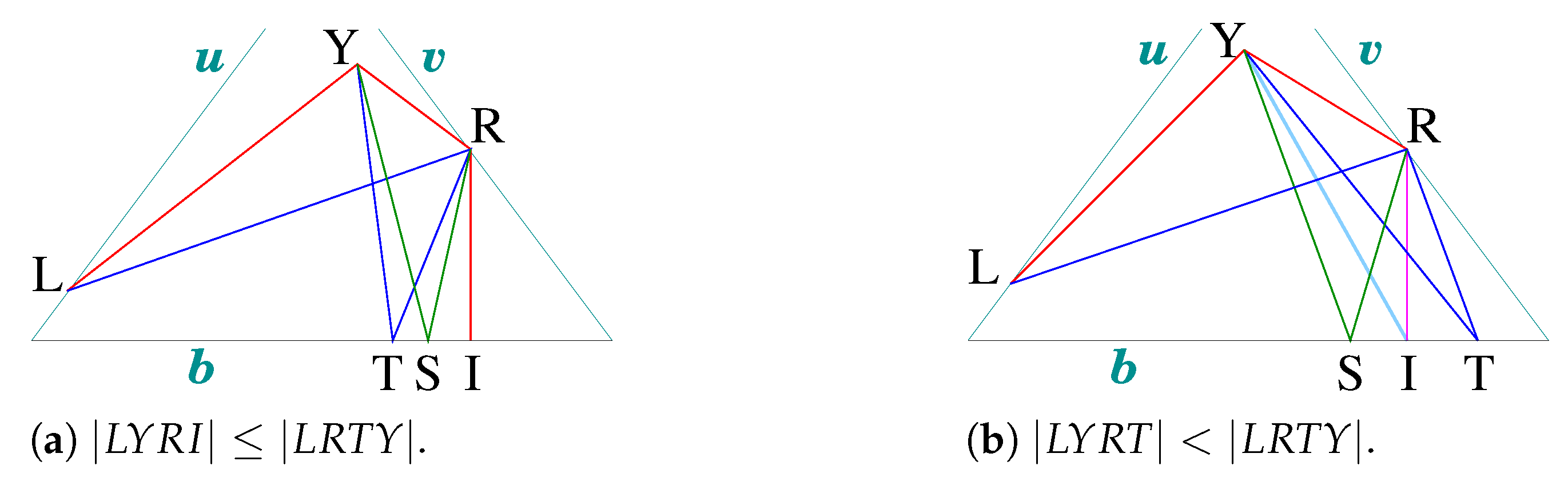 Geometry 02 00018 g019
