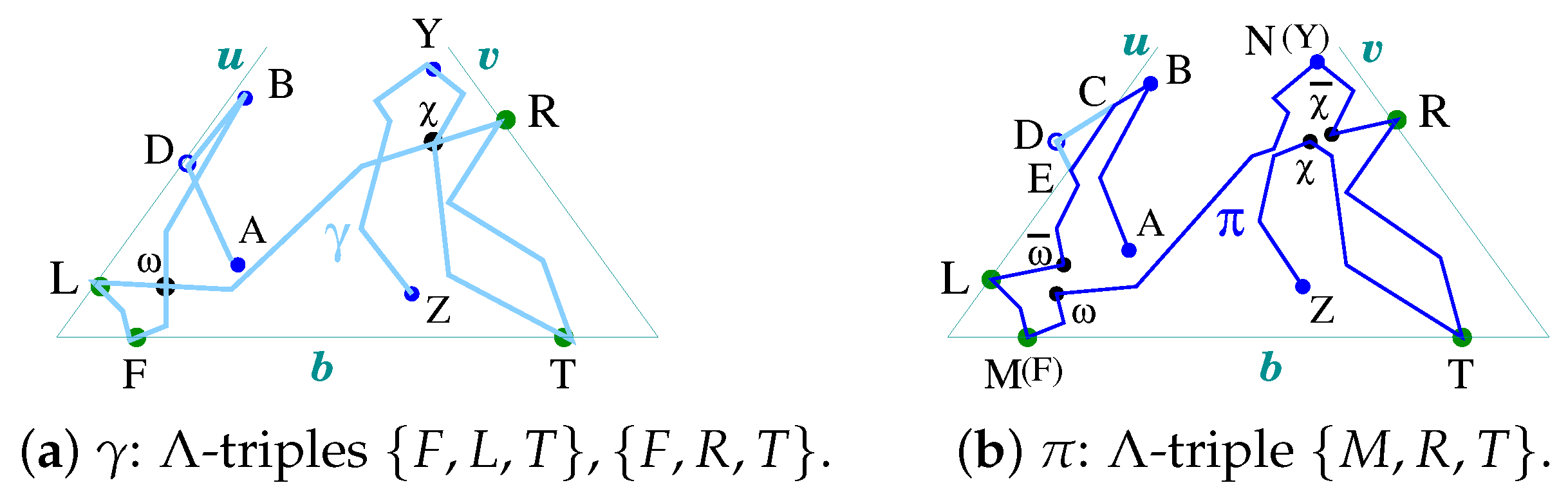 Geometry 02 00018 g021