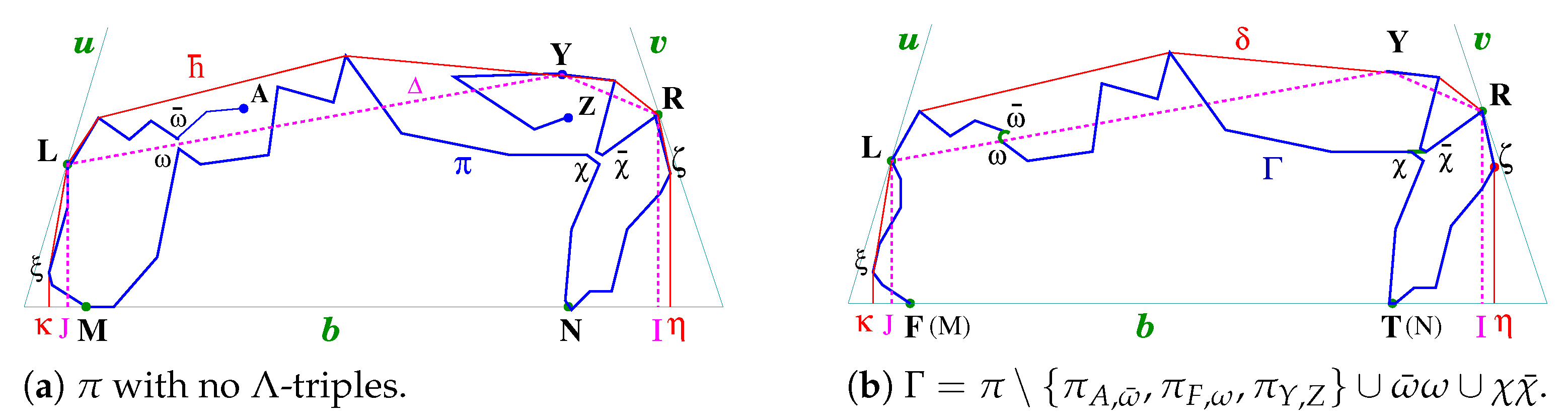 Geometry 02 00018 g022