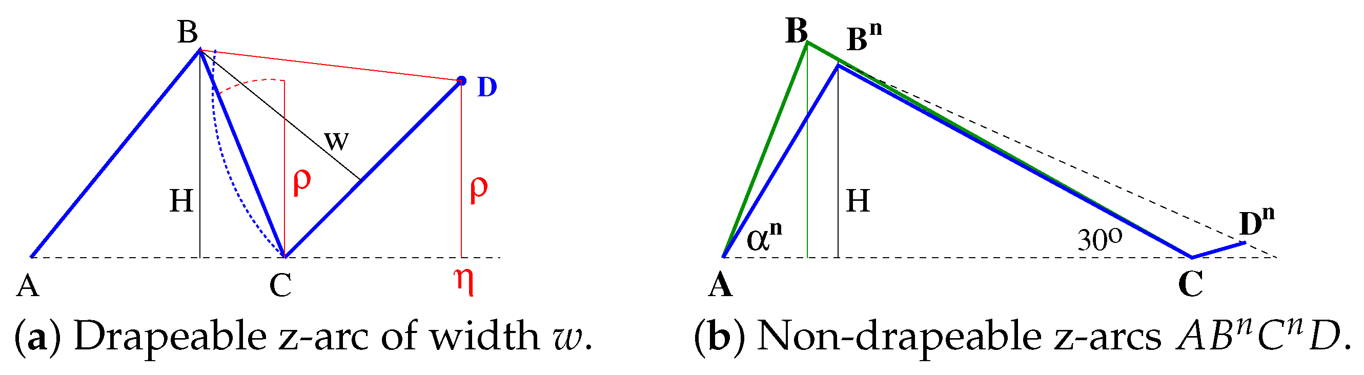 Geometry 02 00018 g027