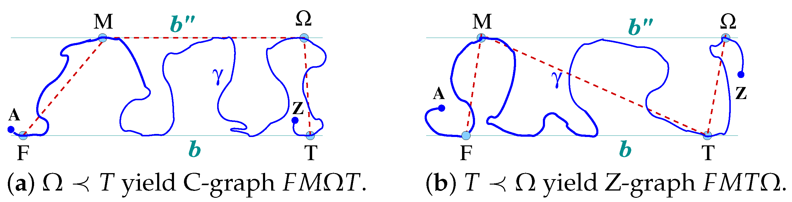 Geometry 02 00018 g028