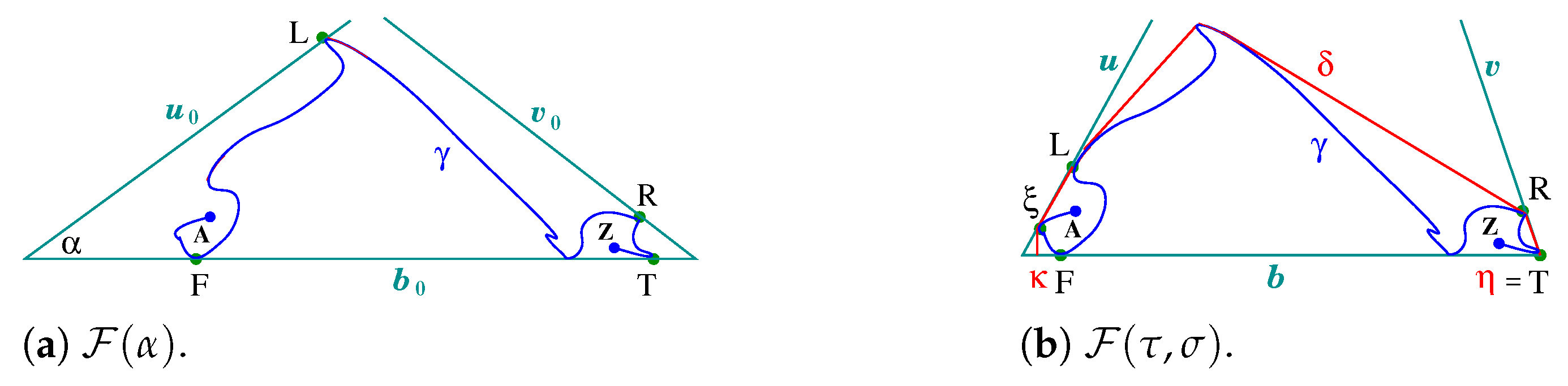 Geometry 02 00018 g033