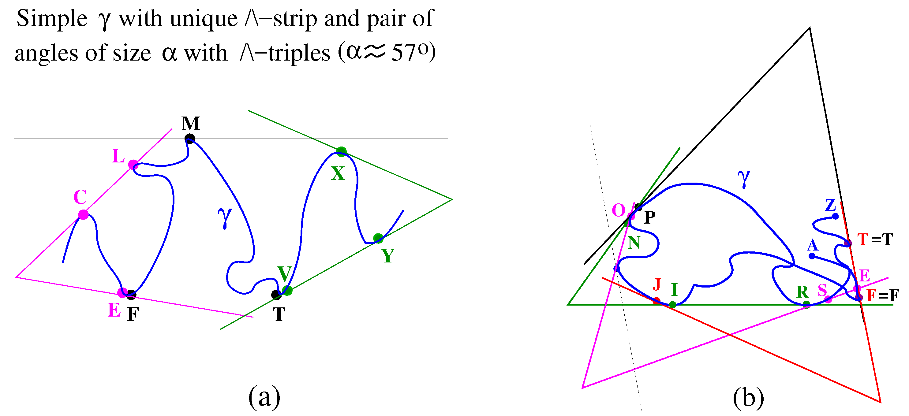 Geometry 02 00018 g035